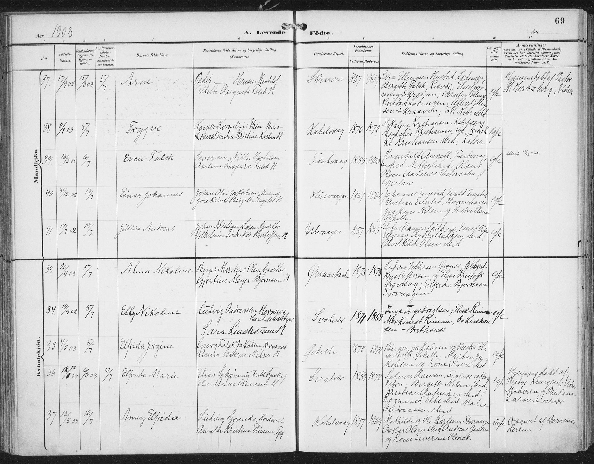 Ministerialprotokoller, klokkerbøker og fødselsregistre - Nordland, AV/SAT-A-1459/874/L1062: Parish register (official) no. 874A06, 1899-1907, p. 69