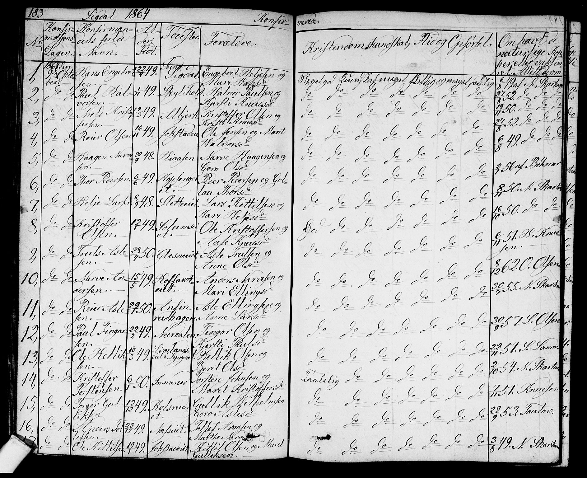 Sigdal kirkebøker, SAKO/A-245/G/Ga/L0003: Parish register (copy) no. I 3, 1857-1878, p. 183