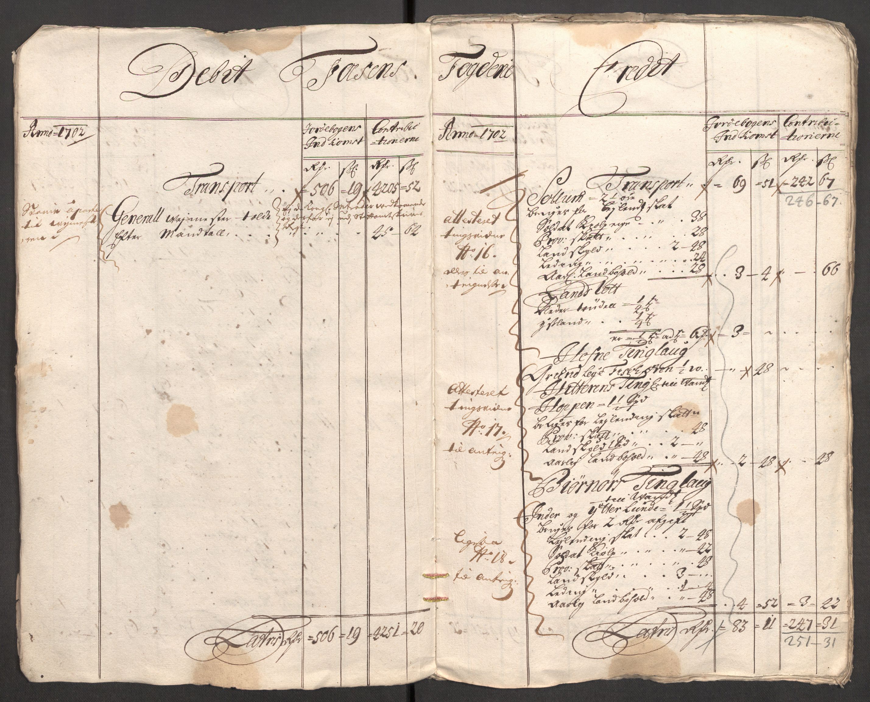 Rentekammeret inntil 1814, Reviderte regnskaper, Fogderegnskap, RA/EA-4092/R57/L3855: Fogderegnskap Fosen, 1702-1703, p. 8