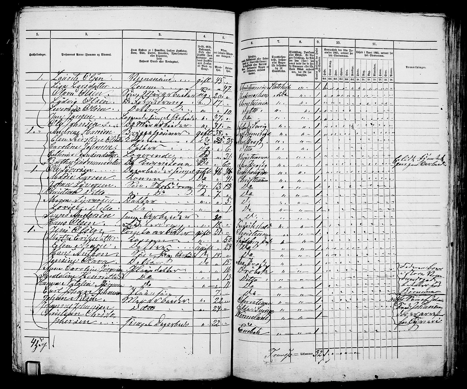 RA, 1865 census for Kristiania, 1865, p. 1495