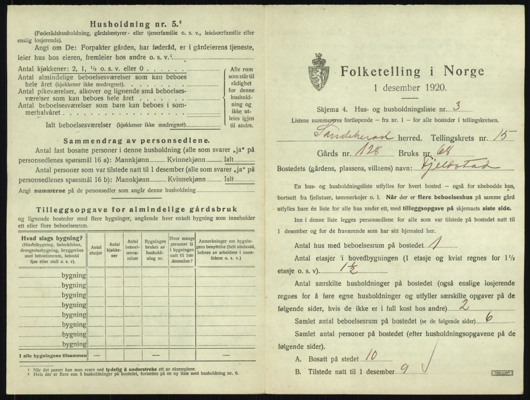 SAKO, 1920 census for Sandeherred, 1920, p. 3239