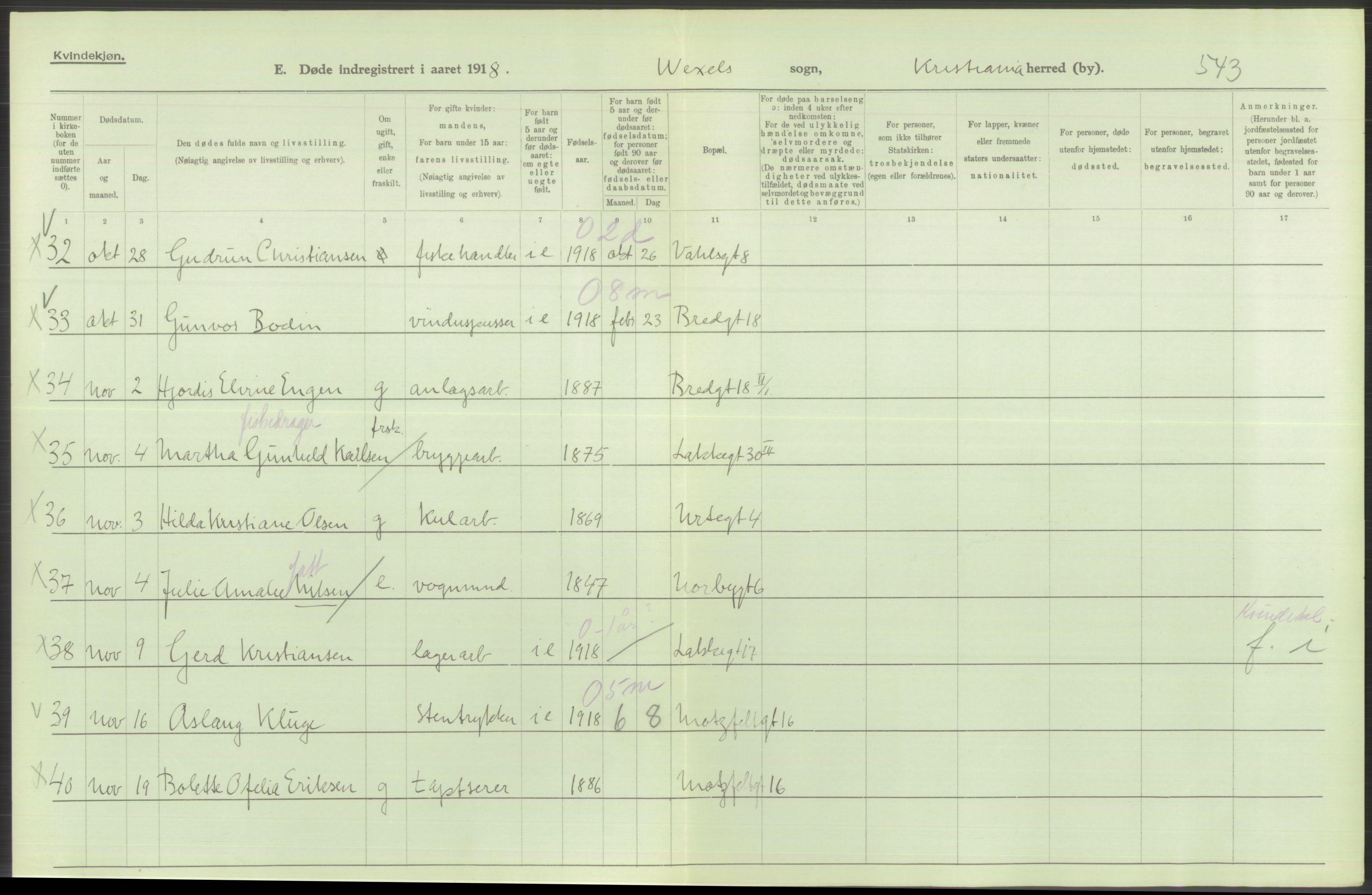 Statistisk sentralbyrå, Sosiodemografiske emner, Befolkning, AV/RA-S-2228/D/Df/Dfb/Dfbh/L0011: Kristiania: Døde, dødfødte, 1918, p. 436