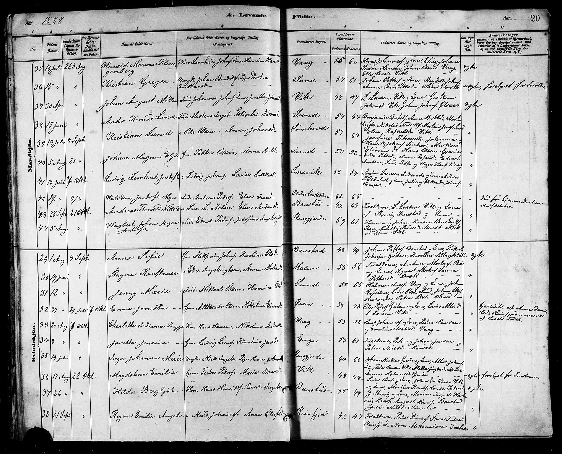 Ministerialprotokoller, klokkerbøker og fødselsregistre - Nordland, SAT/A-1459/812/L0188: Parish register (copy) no. 812C06, 1884-1912, p. 20