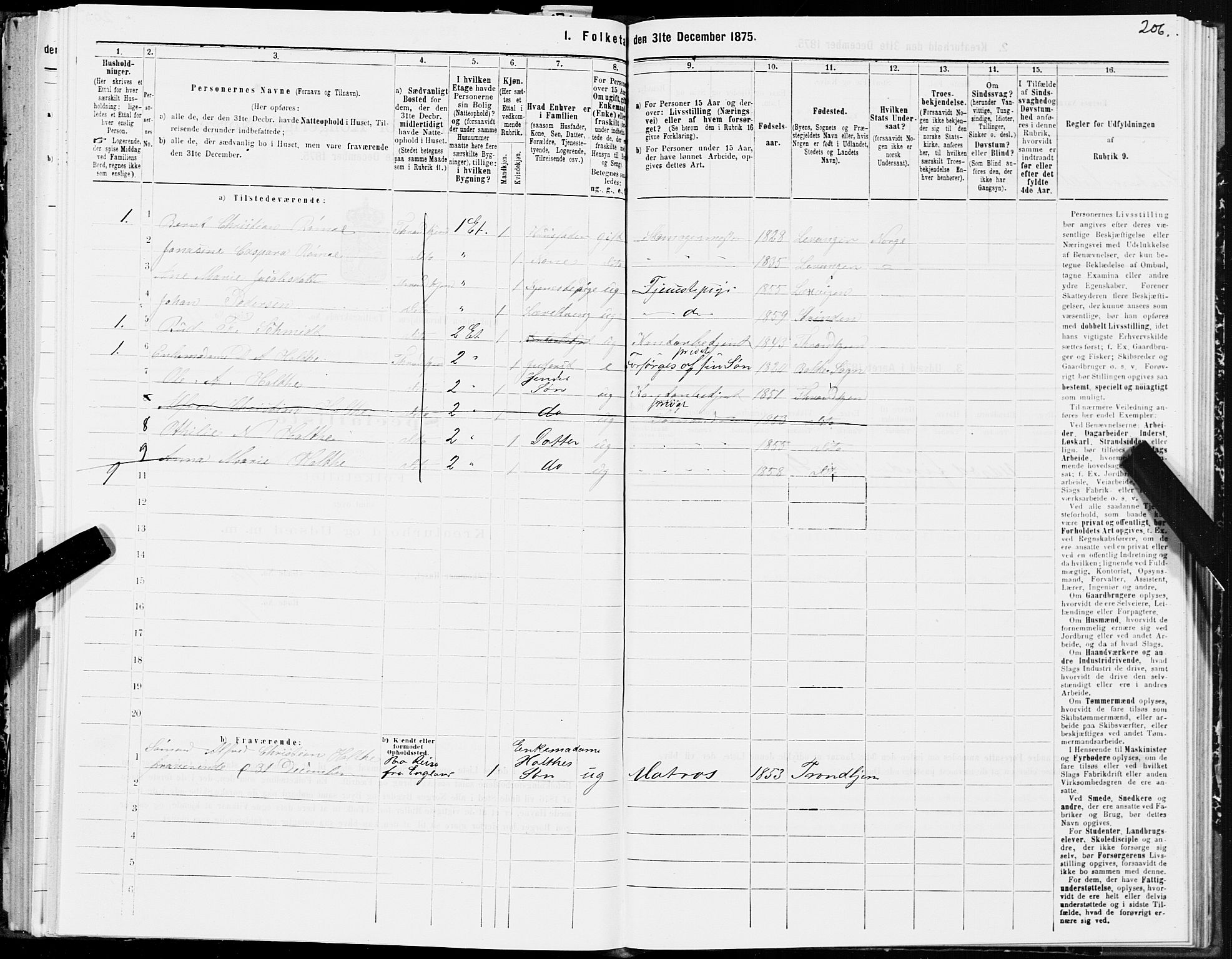 SAT, 1875 census for 1601 Trondheim, 1875, p. 4206