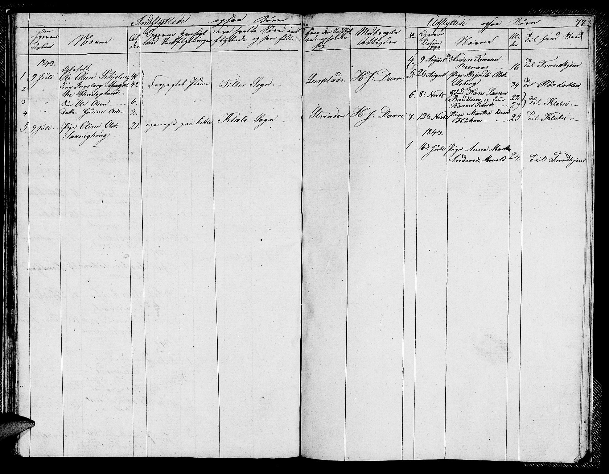 Ministerialprotokoller, klokkerbøker og fødselsregistre - Sør-Trøndelag, AV/SAT-A-1456/608/L0338: Parish register (copy) no. 608C04, 1831-1843, p. 77