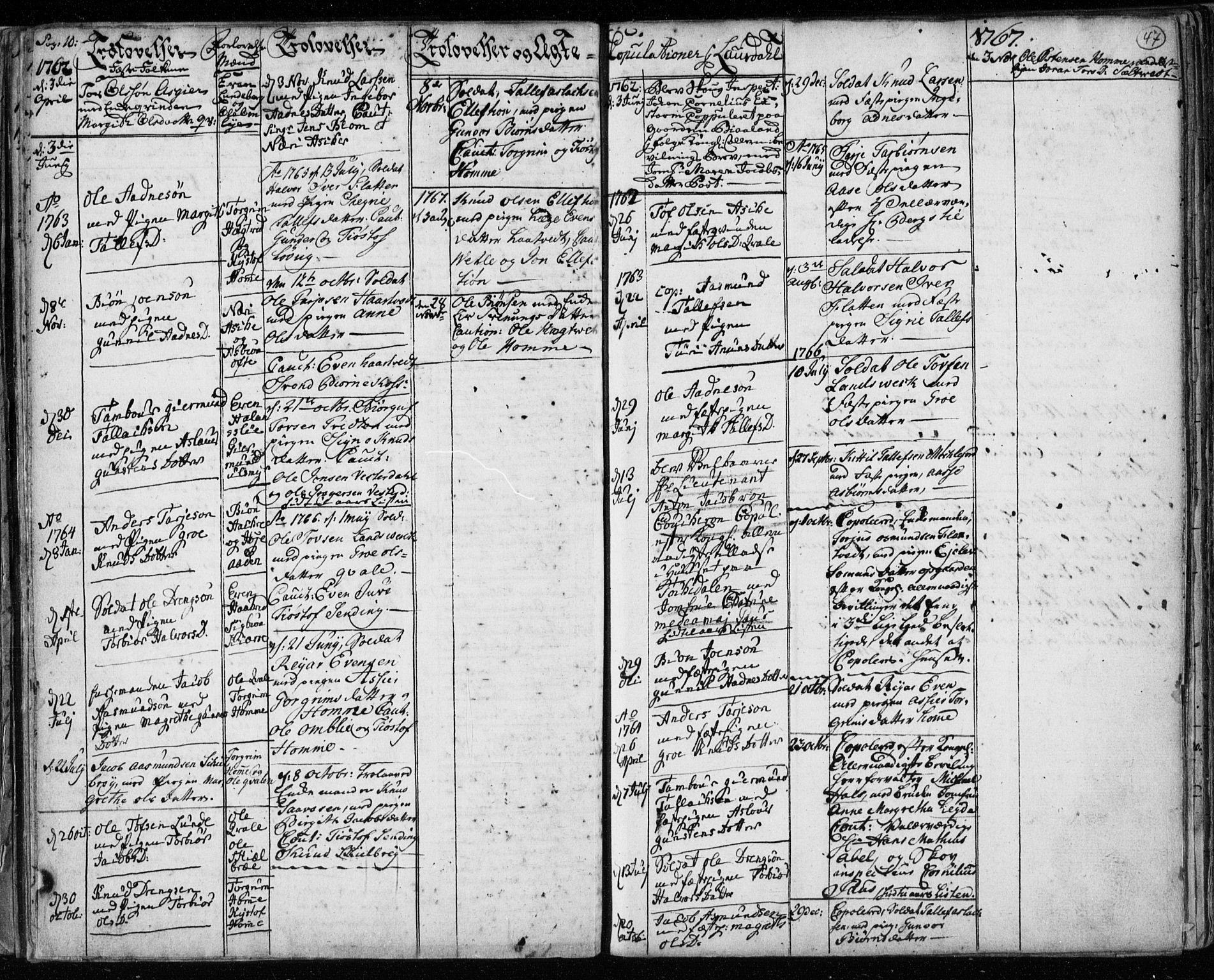 Lårdal kirkebøker, SAKO/A-284/F/Fa/L0003: Parish register (official) no. I 3, 1754-1790, p. 47