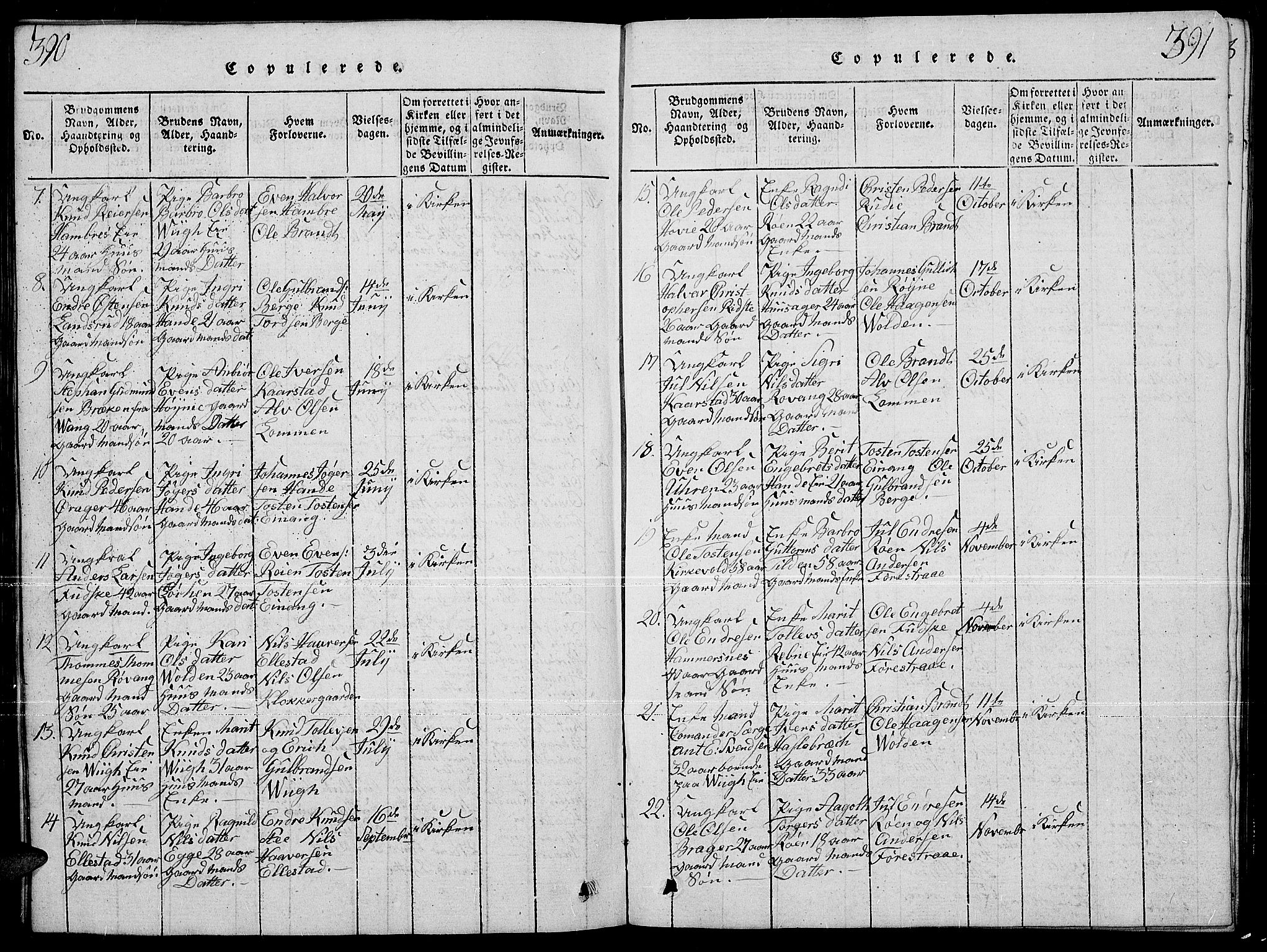Slidre prestekontor, SAH/PREST-134/H/Ha/Hab/L0001: Parish register (copy) no. 1, 1814-1838, p. 390-391
