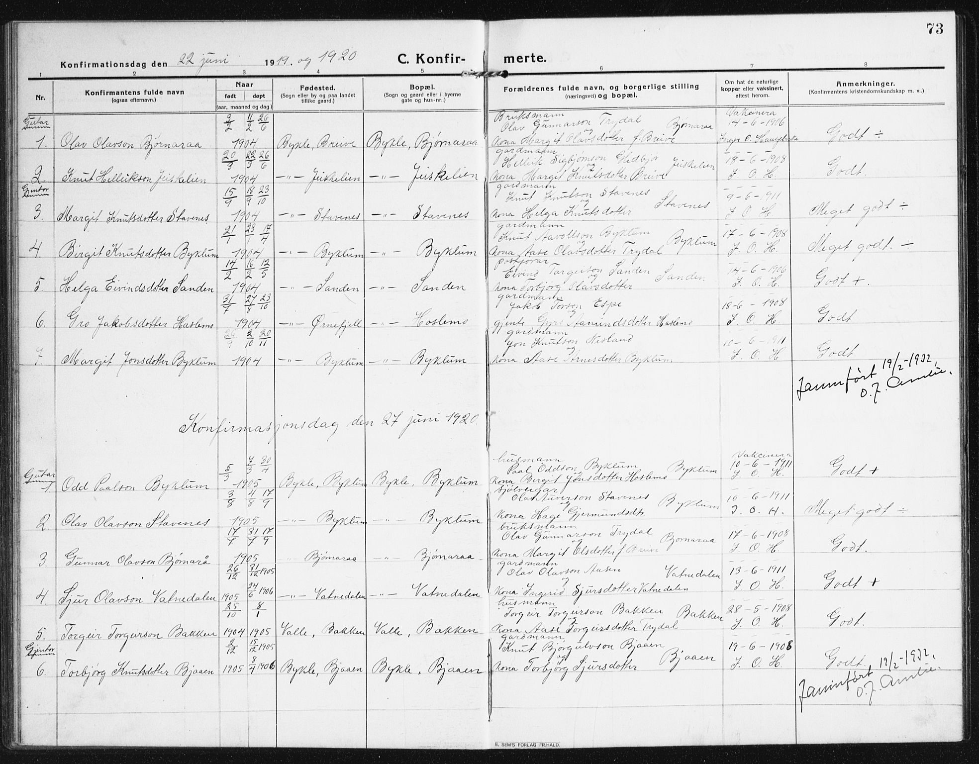 Valle sokneprestkontor, SAK/1111-0044/F/Fb/Fba/L0004: Parish register (copy) no. B 4, 1917-1944, p. 73