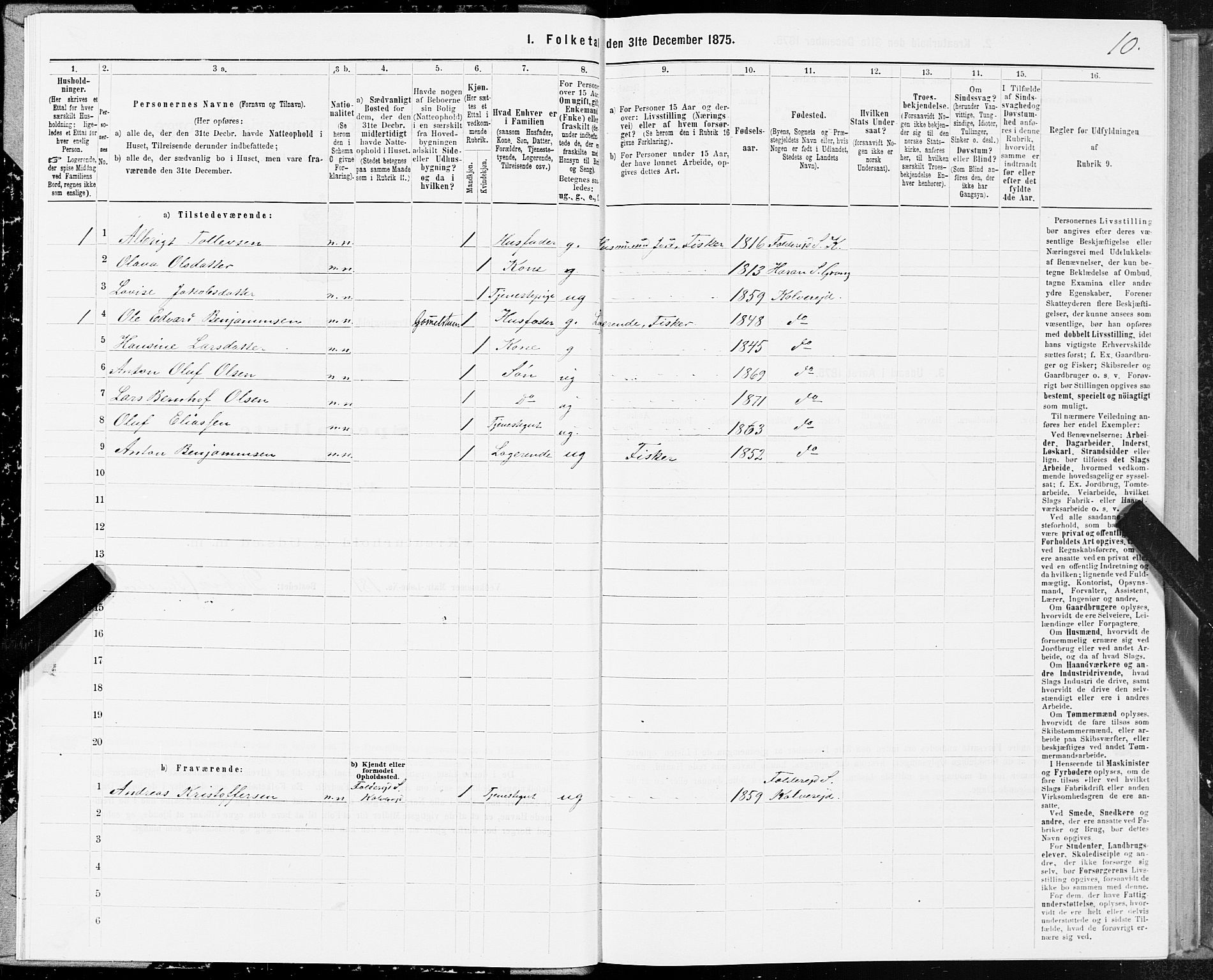 SAT, 1875 census for 1752P Kolvereid, 1875, p. 2010