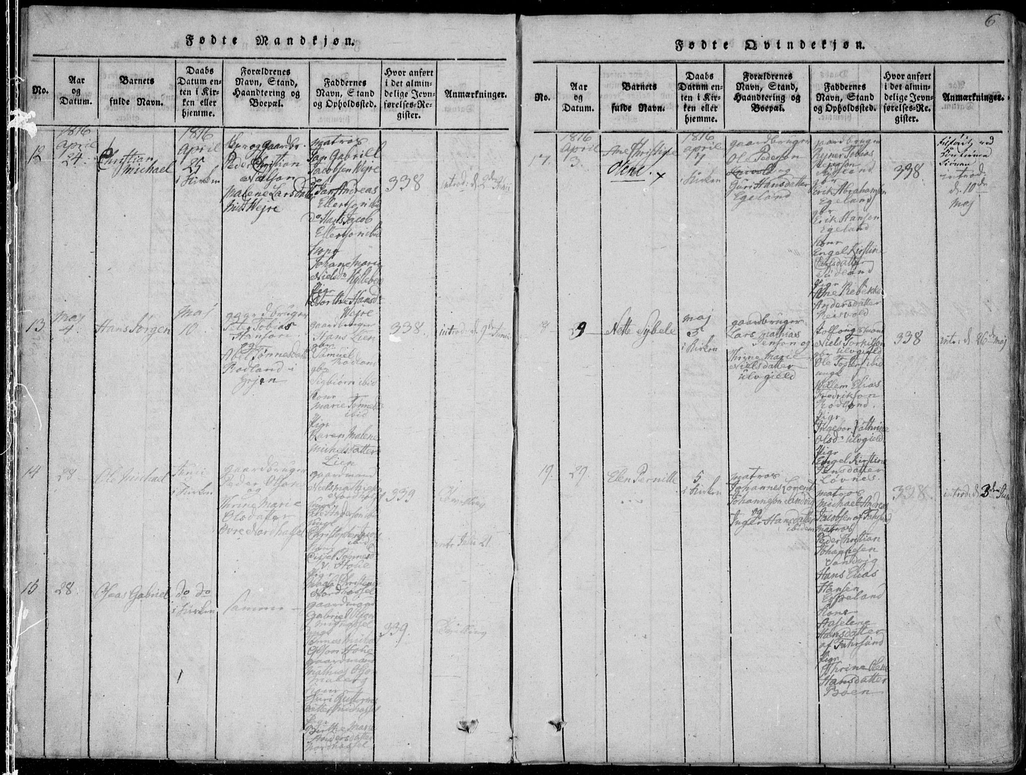 Lista sokneprestkontor, AV/SAK-1111-0027/F/Fa/L0007: Parish register (official) no. A 7, 1816-1823, p. 6