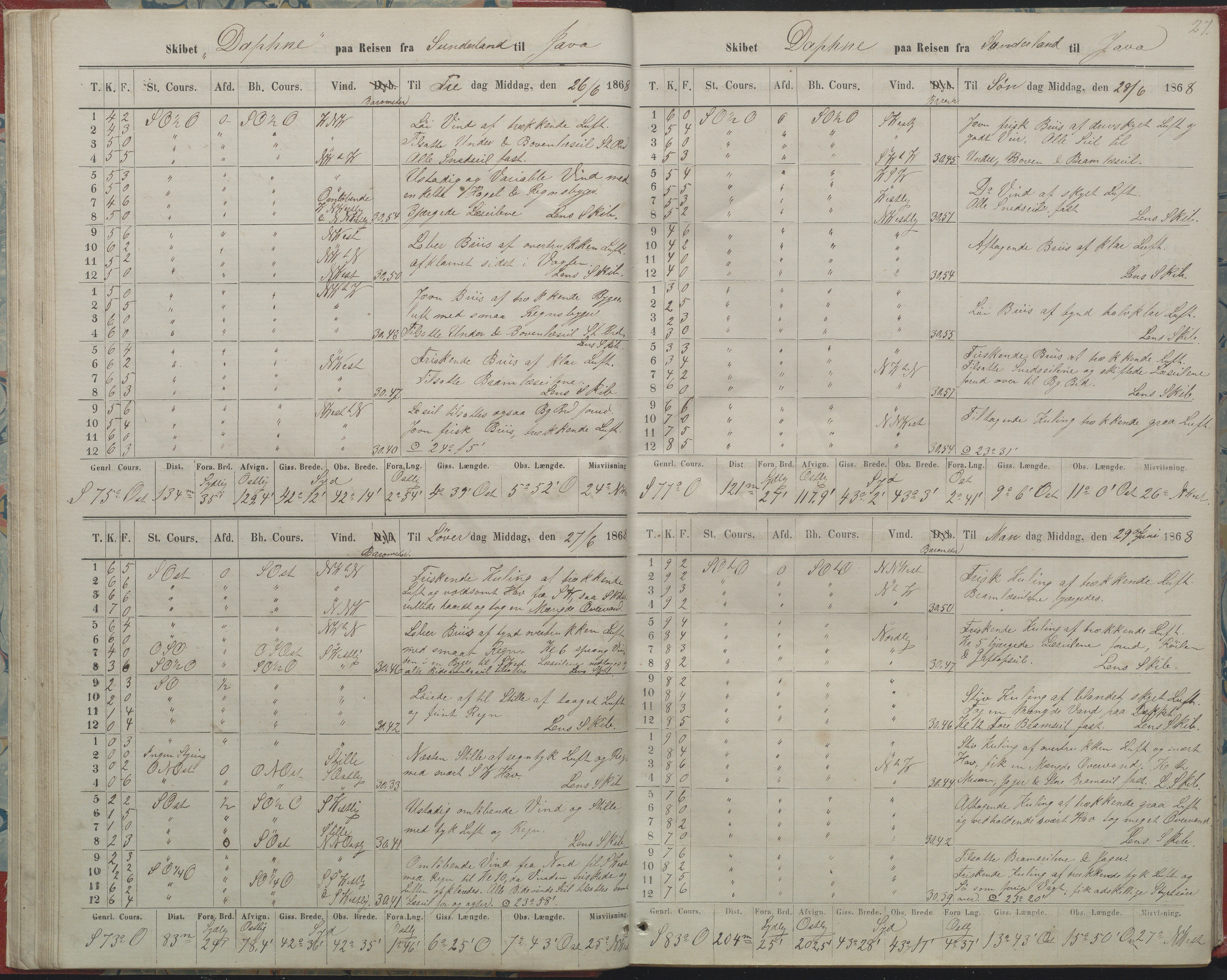 Fartøysarkivet, AAKS/PA-1934/F/L0094: Daphne II (bark), 1868, p. 27
