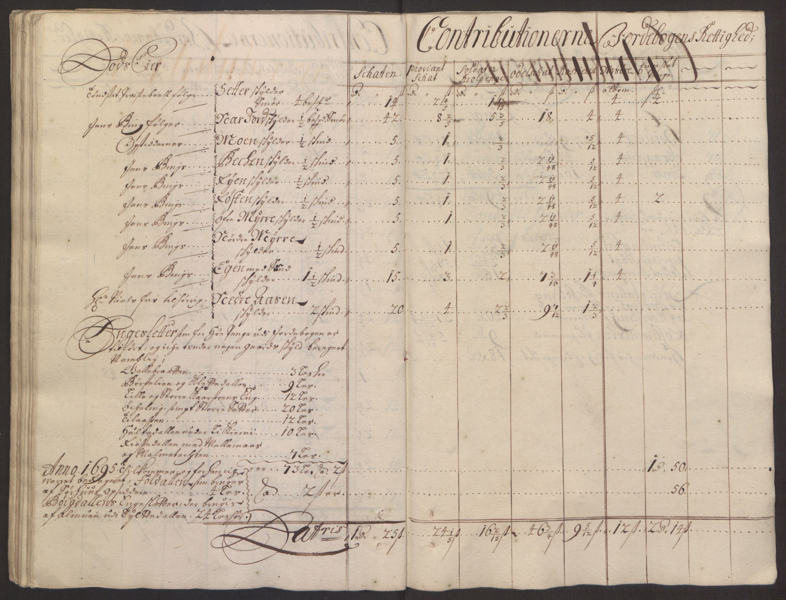 Rentekammeret inntil 1814, Reviderte regnskaper, Fogderegnskap, AV/RA-EA-4092/R13/L0833: Fogderegnskap Solør, Odal og Østerdal, 1695, p. 172