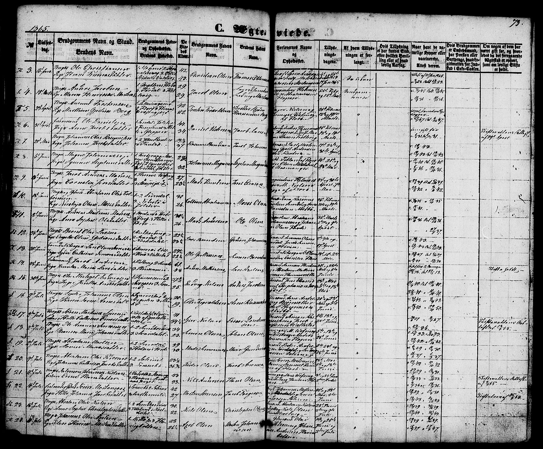 Kinn sokneprestembete, SAB/A-80801/H/Haa/Haaa/L0010: Parish register (official) no. A 10, 1852-1869, p. 73