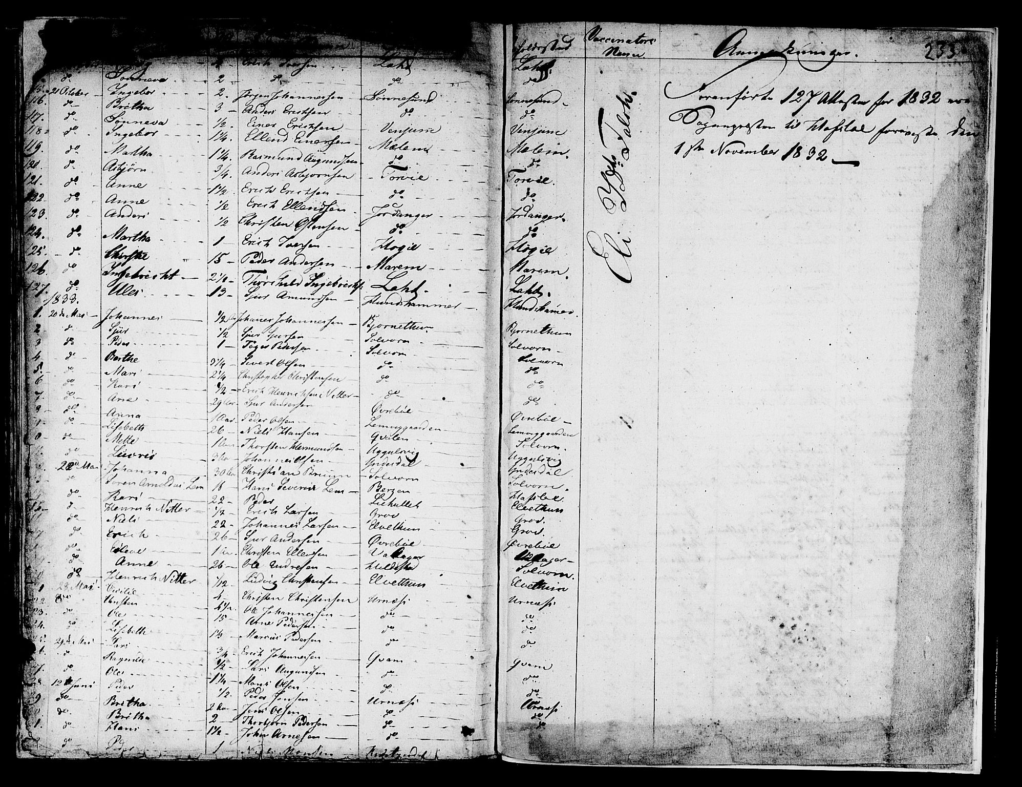 Hafslo sokneprestembete, SAB/A-80301/H/Haa/Haaa/L0004: Parish register (official) no. A 4, 1821-1834, p. 233