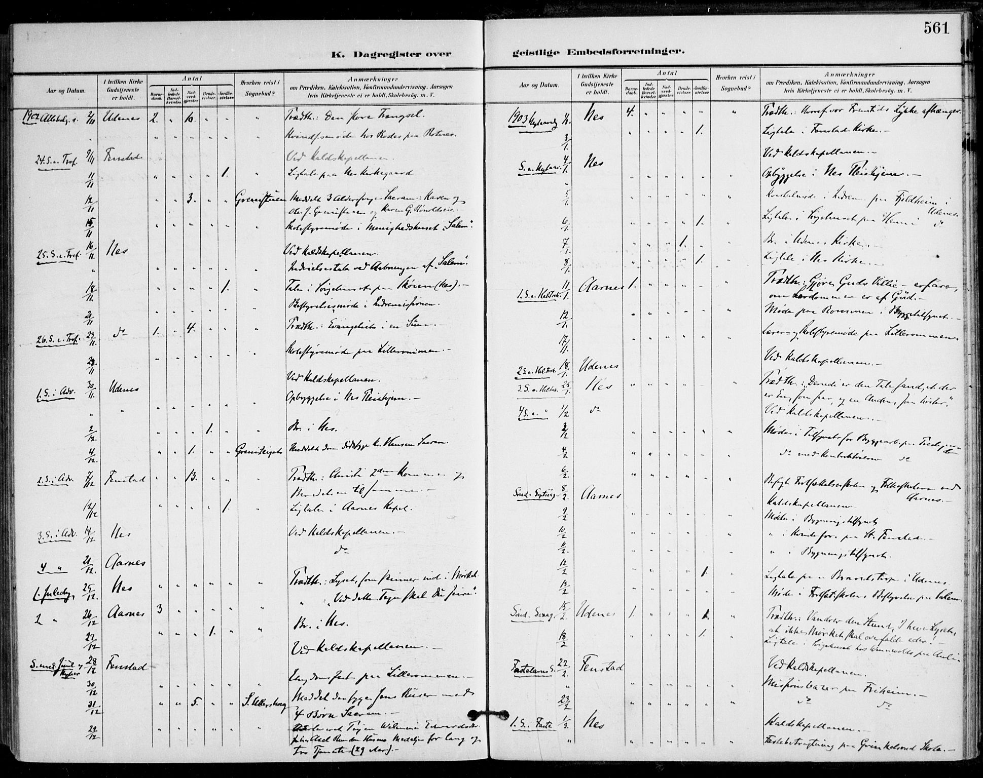 Nes prestekontor Kirkebøker, AV/SAO-A-10410/F/Fa/L0011: Parish register (official) no. I 11, 1899-1918, p. 561