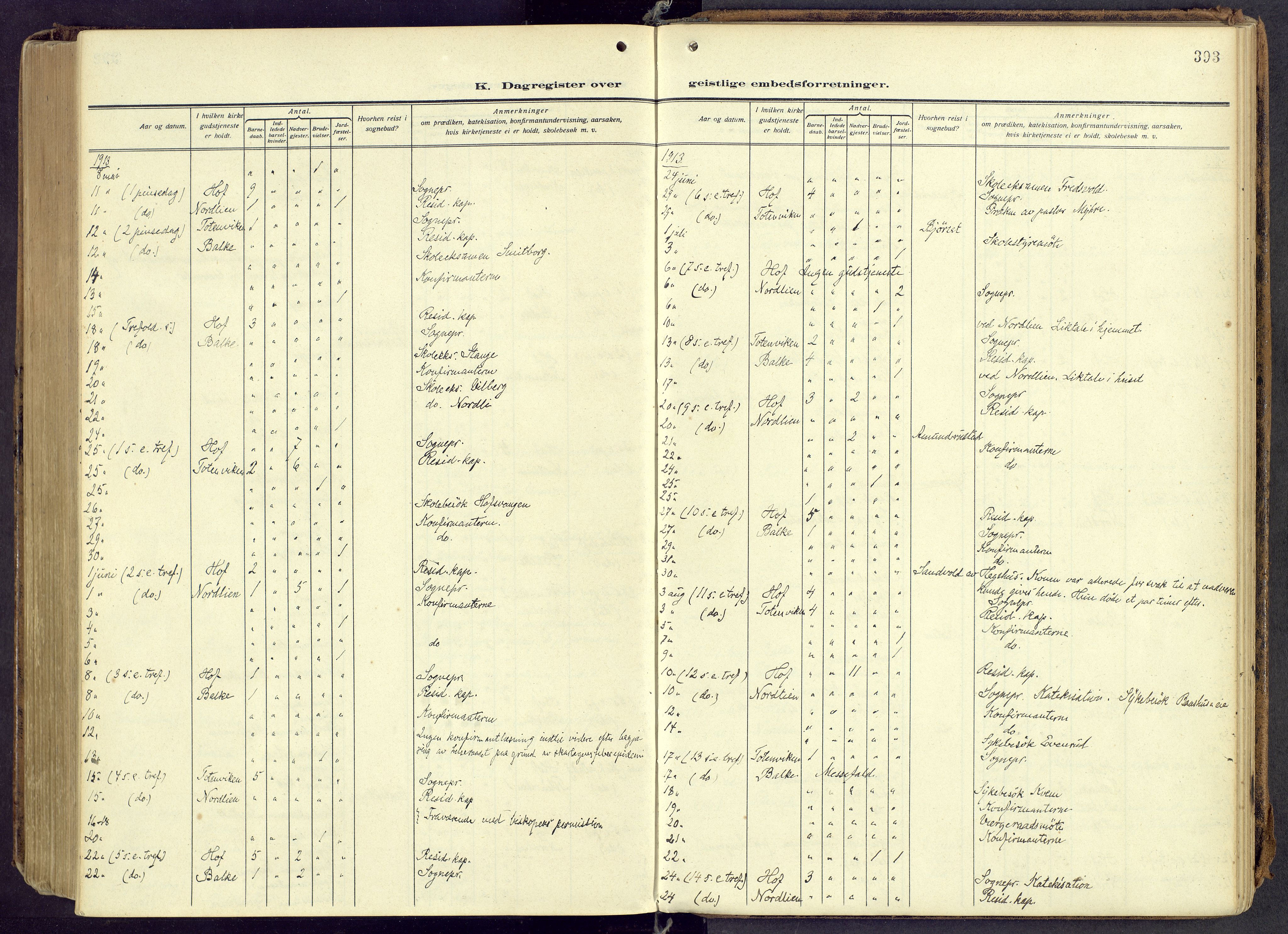 Østre Toten prestekontor, AV/SAH-PREST-104/H/Ha/Haa/L0010: Parish register (official) no. 10, 1910-1920, p. 393