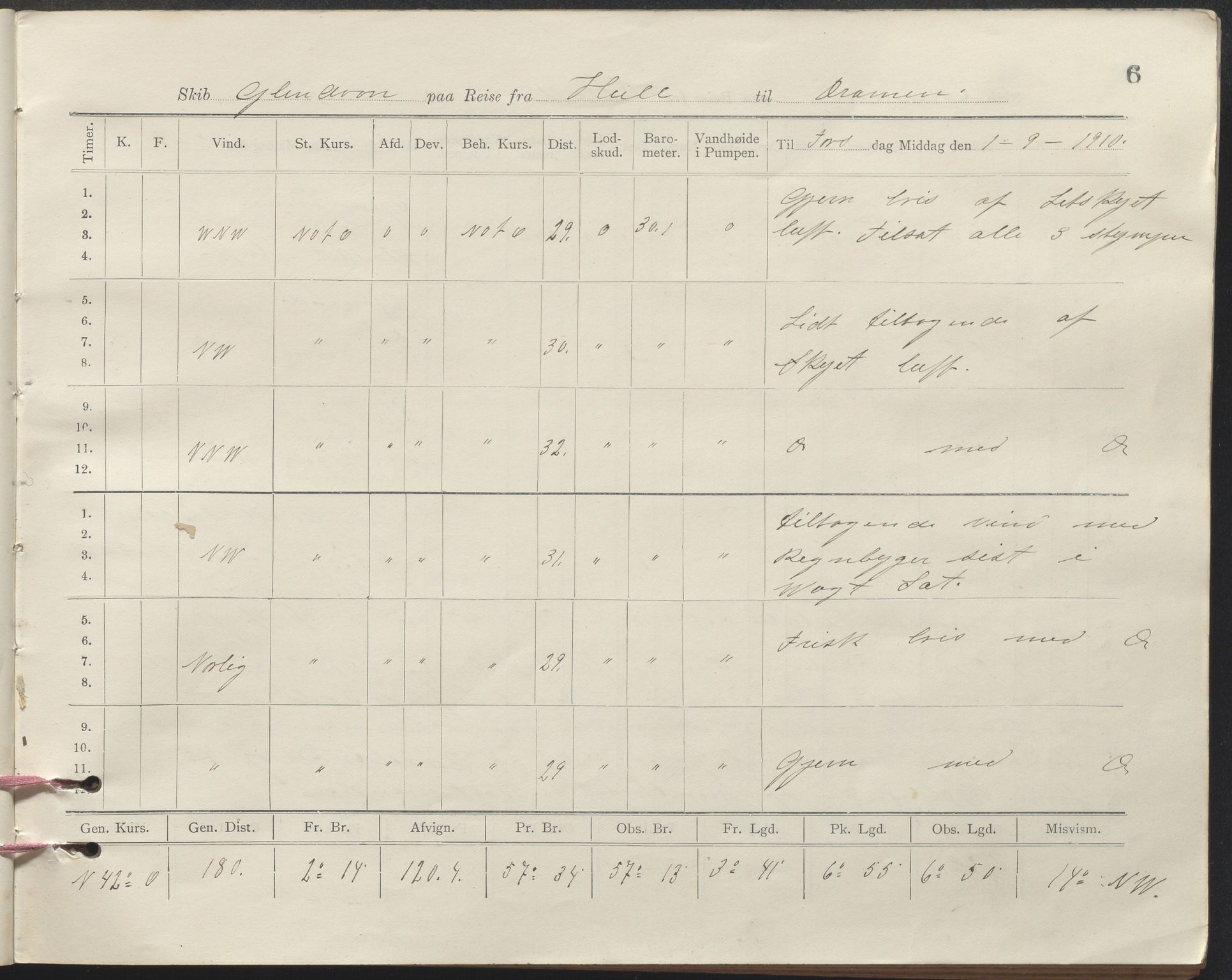 , PA-1348 Mathiesen, Erik Martinius; logbok Glendoon 1910-1911, 1910-1911, p. 6