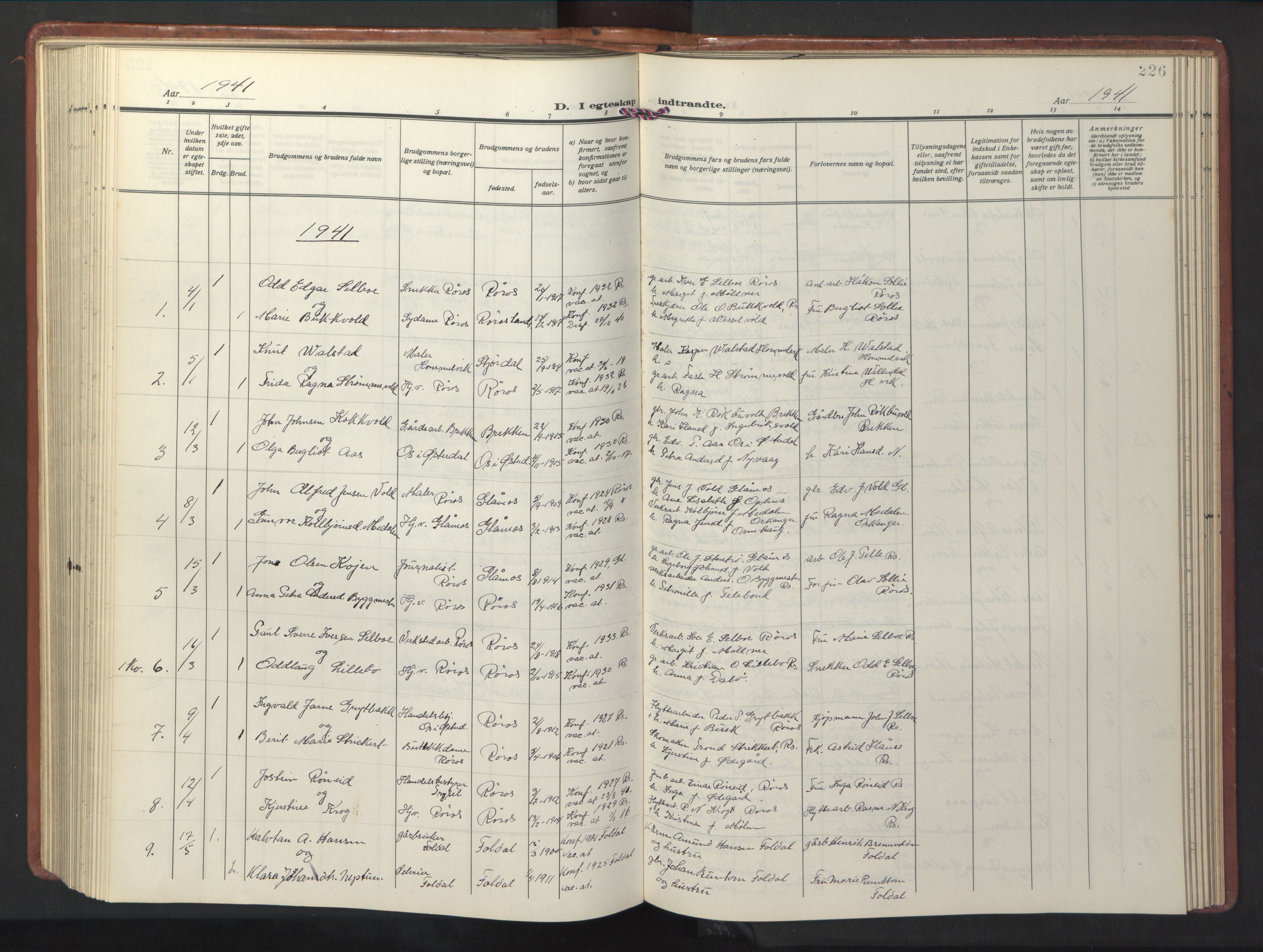 Ministerialprotokoller, klokkerbøker og fødselsregistre - Sør-Trøndelag, AV/SAT-A-1456/681/L0943: Parish register (copy) no. 681C07, 1926-1954, p. 226