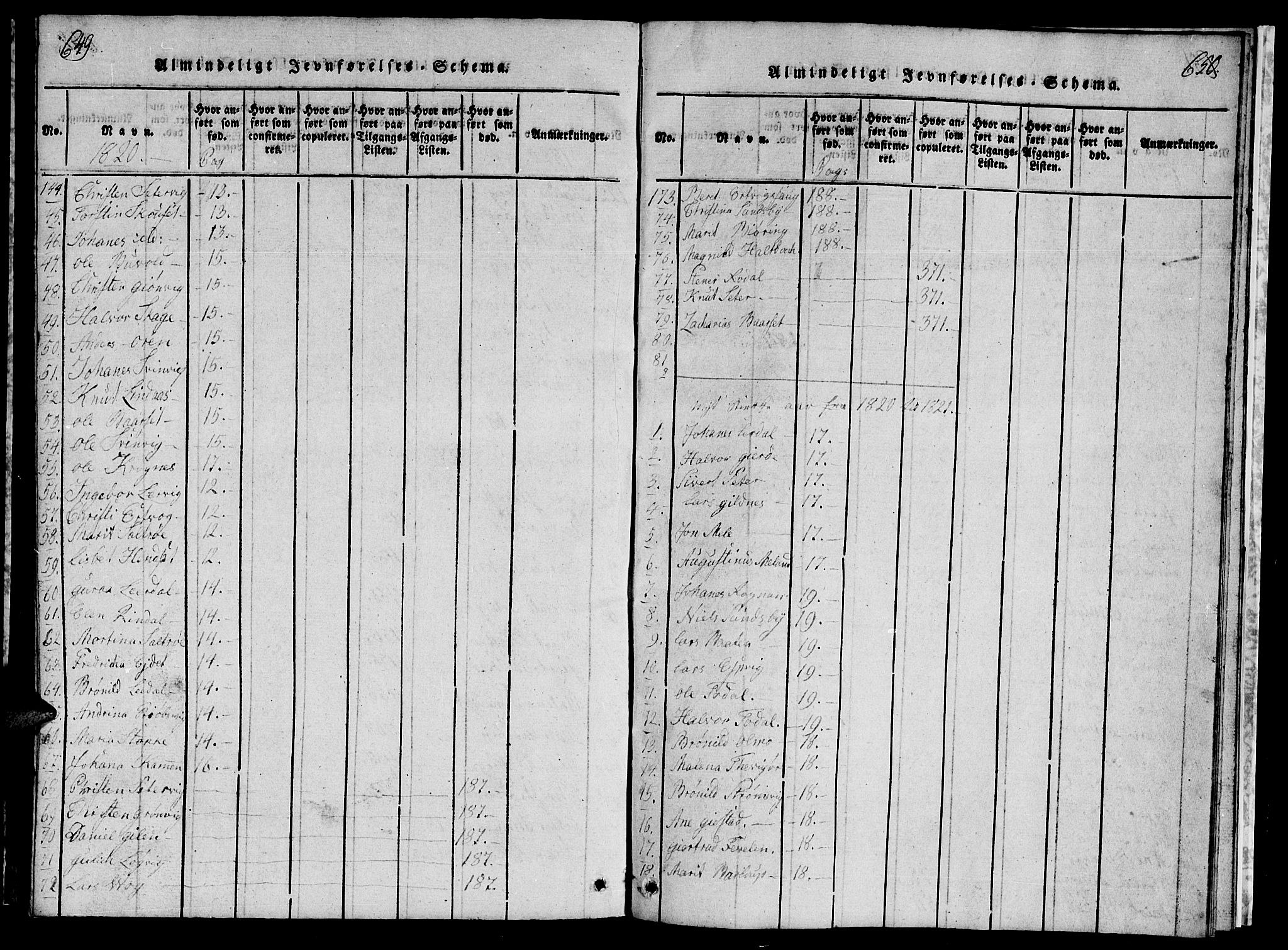 Ministerialprotokoller, klokkerbøker og fødselsregistre - Møre og Romsdal, AV/SAT-A-1454/578/L0908: Parish register (copy) no. 578C01, 1819-1837, p. 649-650