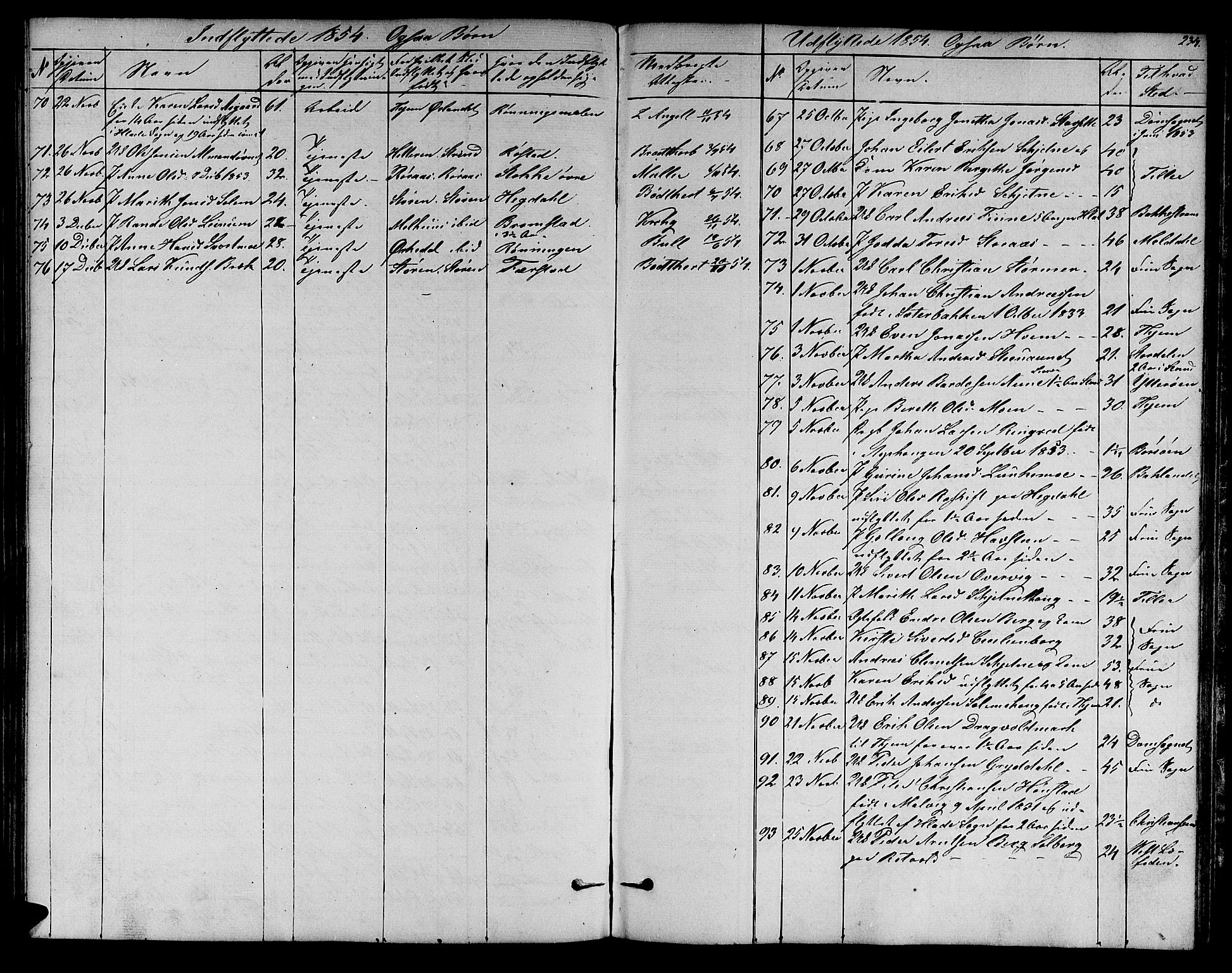 Ministerialprotokoller, klokkerbøker og fødselsregistre - Sør-Trøndelag, SAT/A-1456/606/L0310: Parish register (copy) no. 606C06, 1850-1859, p. 234