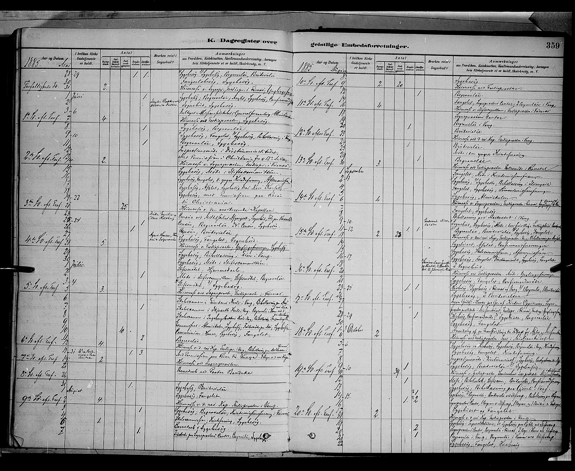 Vang prestekontor, Hedmark, AV/SAH-PREST-008/H/Ha/Haa/L0016: Parish register (official) no. 16, 1878-1889, p. 359