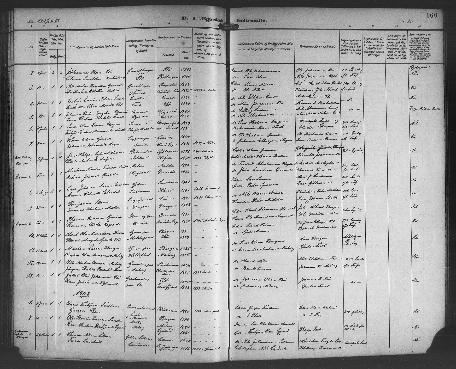 Os sokneprestembete, SAB/A-99929: Parish register (copy) no. A 3, 1897-1913, p. 160