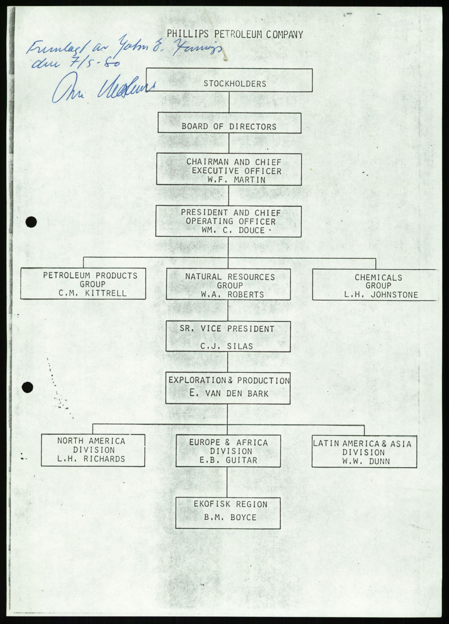 Justisdepartementet, Granskningskommisjonen ved Alexander Kielland-ulykken 27.3.1980, AV/RA-S-1165/D/L0007: B Stavanger Drilling A/S (Doku.liste + B1-B3 av av 4)/C Phillips Petroleum Company Norway (Doku.liste + C1-C12 av 12)/D Forex Neptune (Doku.liste + D1-D8 av 9), 1980-1981, p. 190