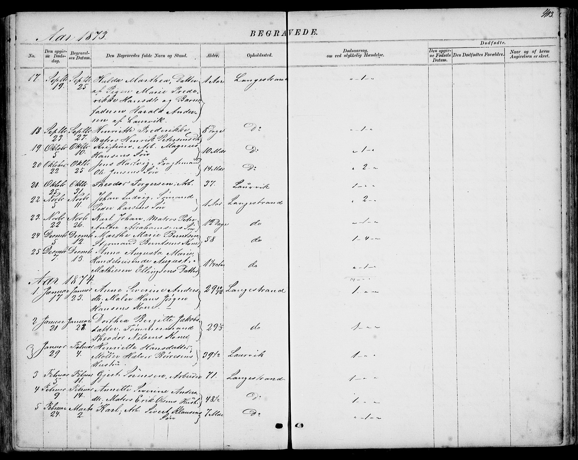 Larvik kirkebøker, AV/SAKO-A-352/G/Gb/L0003: Parish register (copy) no. II 3, 1867-1899, p. 403