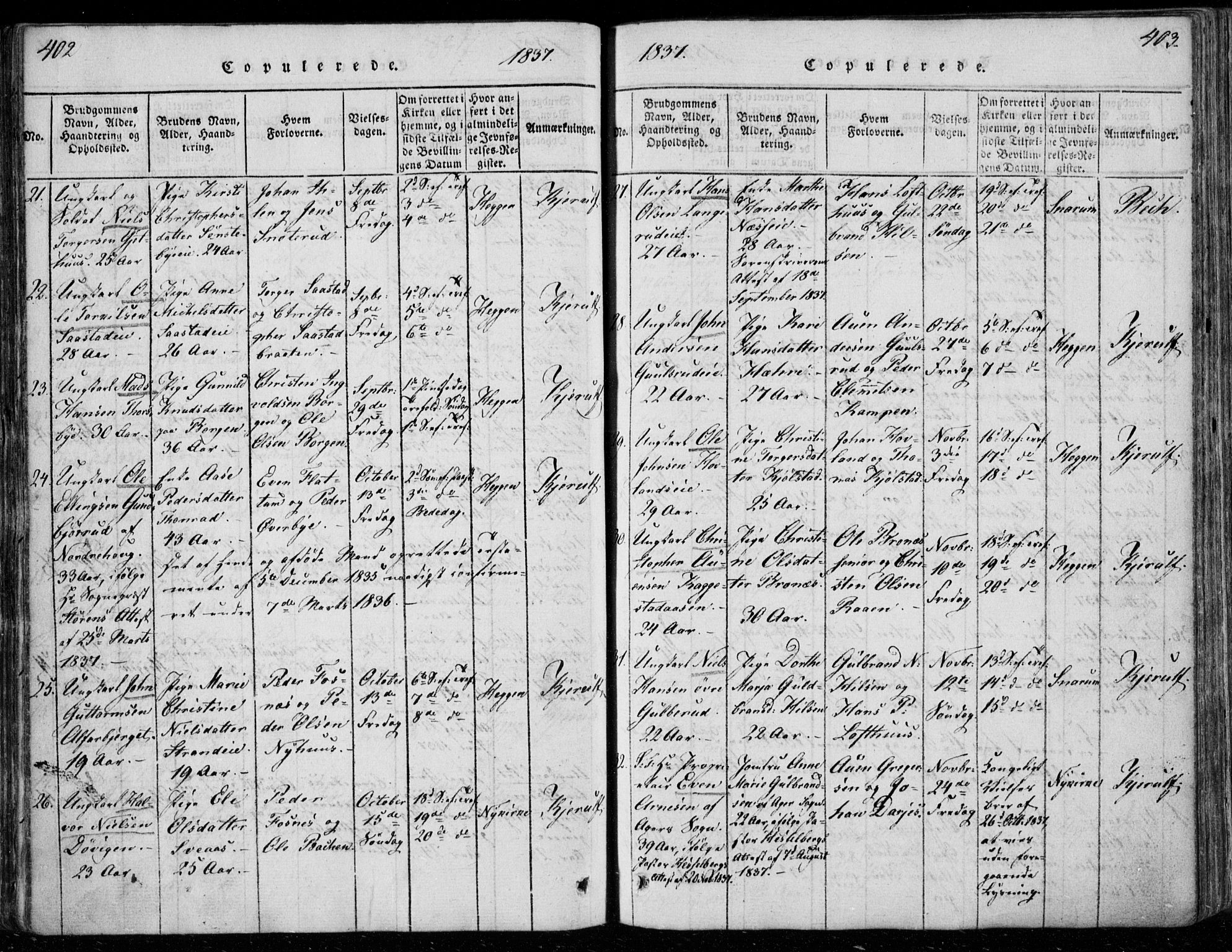 Modum kirkebøker, AV/SAKO-A-234/F/Fa/L0006: Parish register (official) no. 6, 1832-1841, p. 402-403