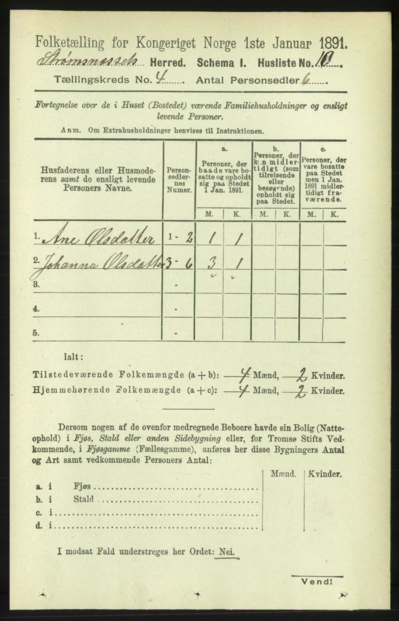 RA, 1891 census for 1559 Straumsnes, 1891, p. 722