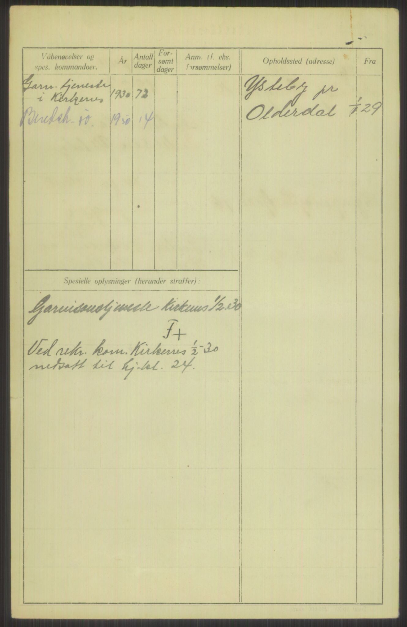 Forsvaret, Troms infanteriregiment nr. 16, AV/RA-RAFA-3146/P/Pa/L0013/0004: Rulleblad / Rulleblad for regimentets menige mannskaper, årsklasse 1929, 1929, p. 1294