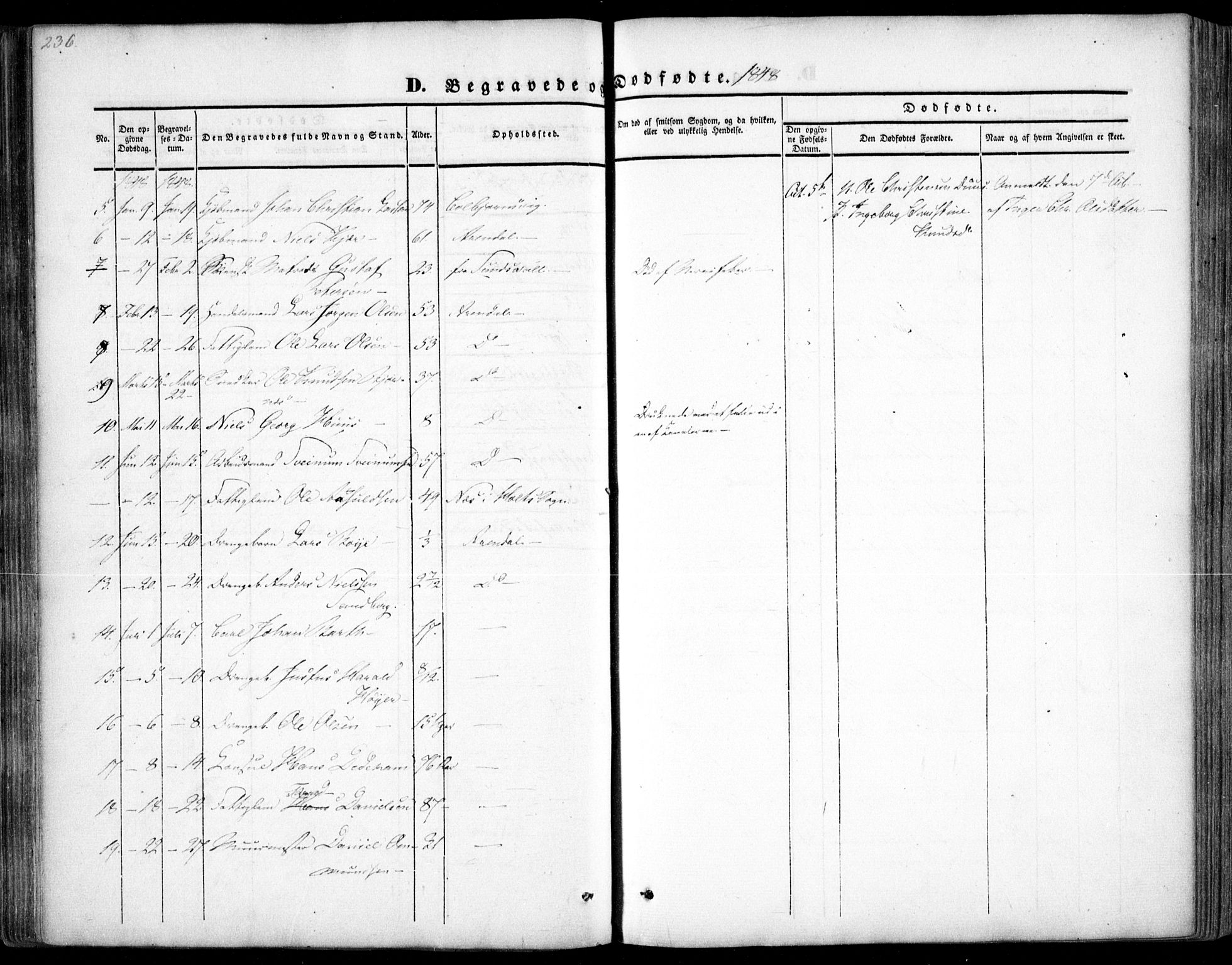 Arendal sokneprestkontor, Trefoldighet, SAK/1111-0040/F/Fa/L0005: Parish register (official) no. A 5, 1838-1854, p. 236