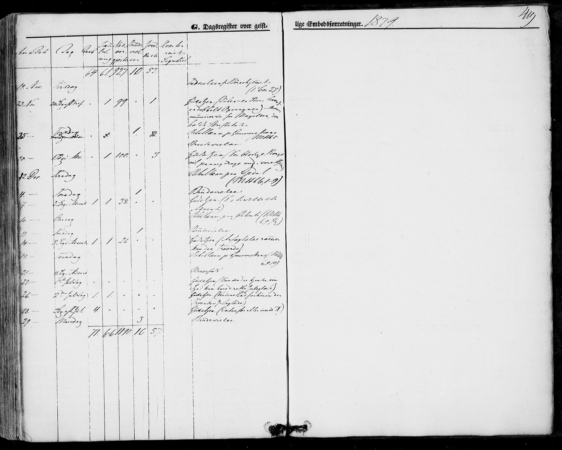 Bø kirkebøker, AV/SAKO-A-257/F/Fa/L0009: Parish register (official) no. 9, 1862-1879, p. 419