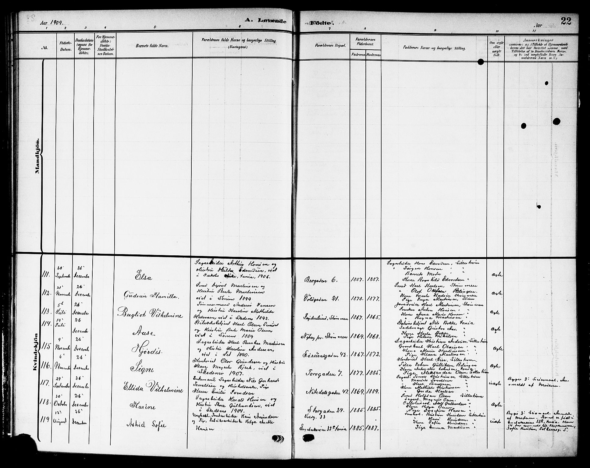 Skedsmo prestekontor Kirkebøker, AV/SAO-A-10033a/G/Gc/L0001: Parish register (copy) no. III 1, 1908-1916, p. 22