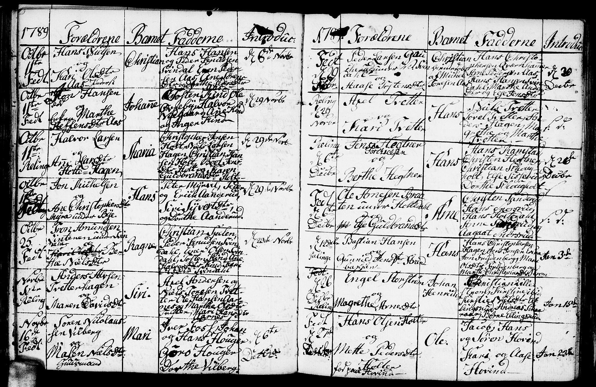 Fet prestekontor Kirkebøker, AV/SAO-A-10370a/F/Fa/L0005: Parish register (official) no. I 5, 1772-1796