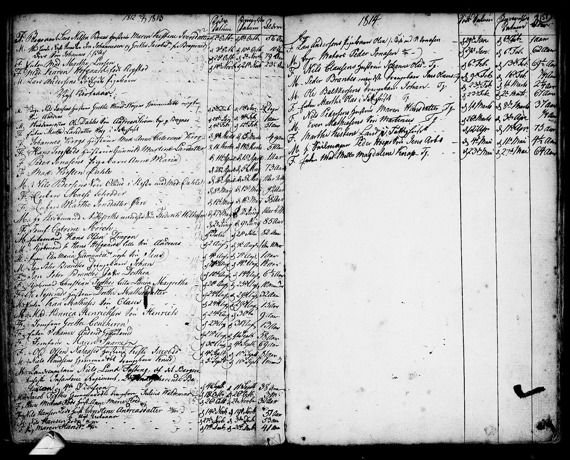 Strømsø kirkebøker, SAKO/A-246/F/Fb/L0002: Parish register (official) no. II 2, 1739-1814, p. 151