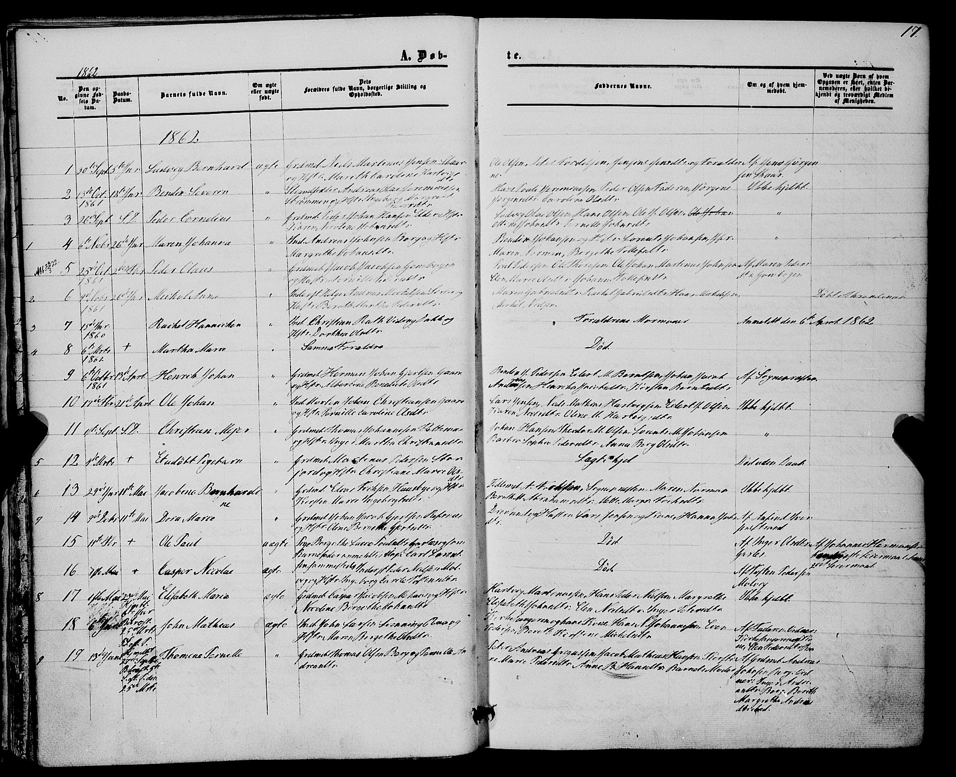 Kvæfjord sokneprestkontor, SATØ/S-1323/G/Ga/Gaa/L0004kirke: Parish register (official) no. 4, 1857-1877, p. 17
