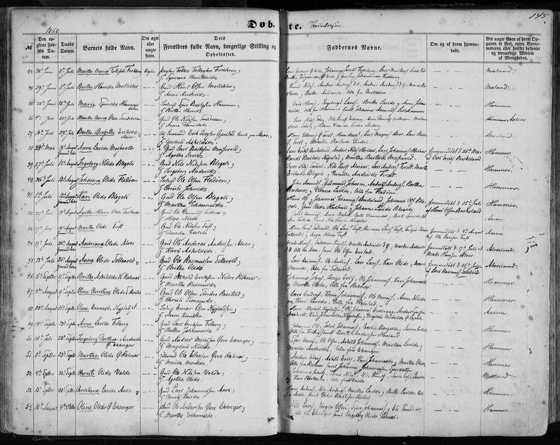 Hamre sokneprestembete, AV/SAB-A-75501/H/Ha/Haa/Haaa/L0014: Parish register (official) no. A 14, 1858-1872, p. 145