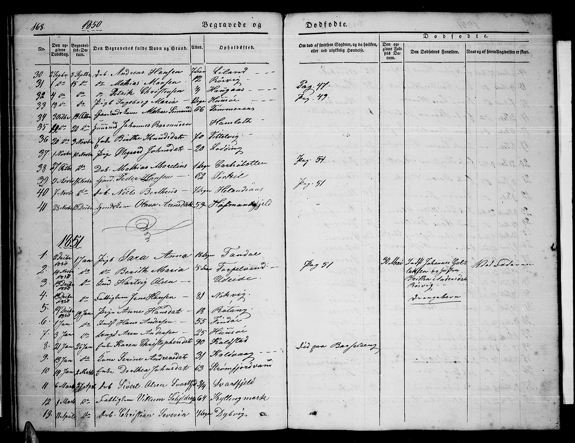 Ministerialprotokoller, klokkerbøker og fødselsregistre - Nordland, AV/SAT-A-1459/859/L0856: Parish register (copy) no. 859C02, 1843-1854, p. 168