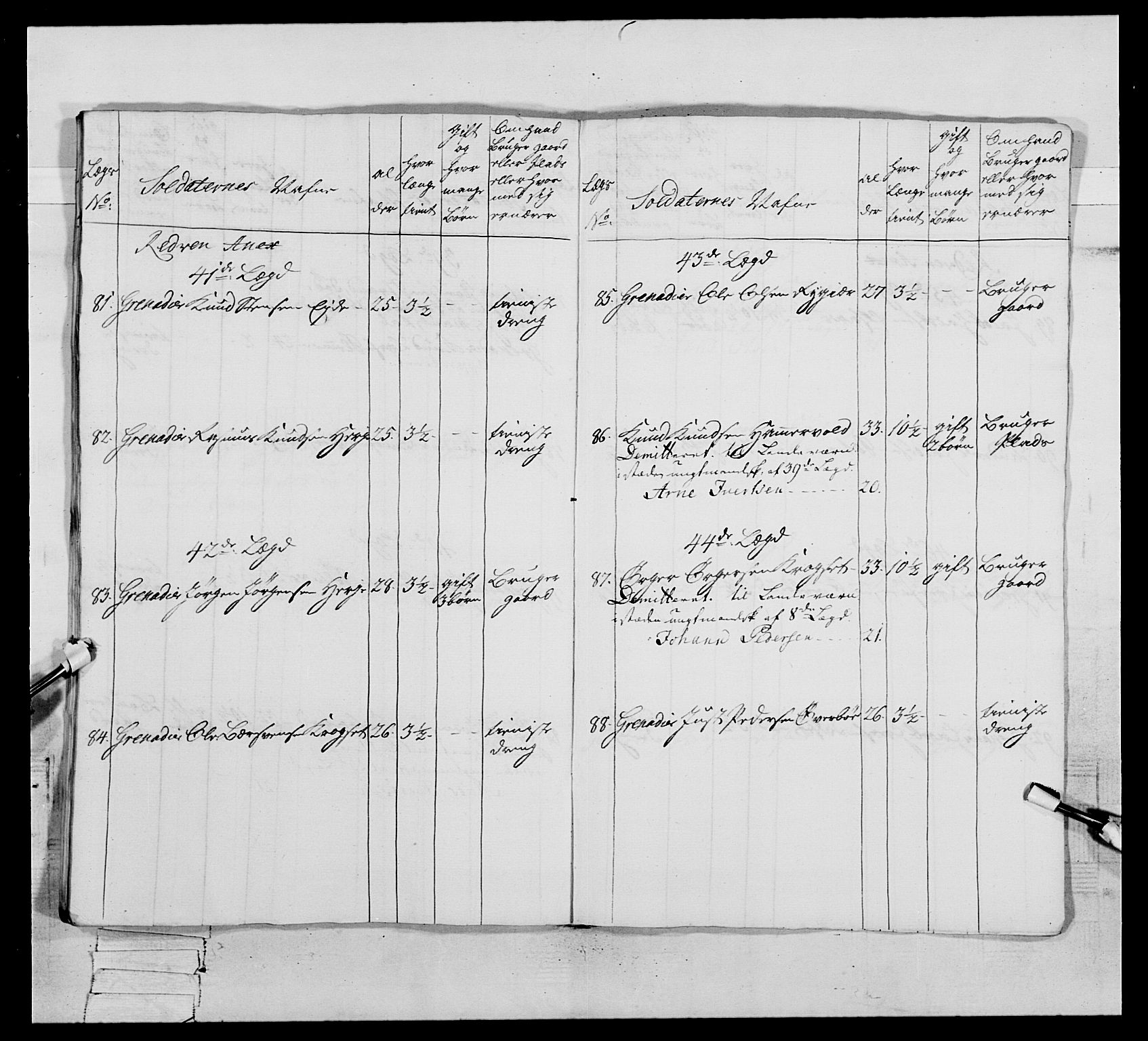 Generalitets- og kommissariatskollegiet, Det kongelige norske kommissariatskollegium, AV/RA-EA-5420/E/Eh/L0076: 2. Trondheimske nasjonale infanteriregiment, 1766-1773, p. 479