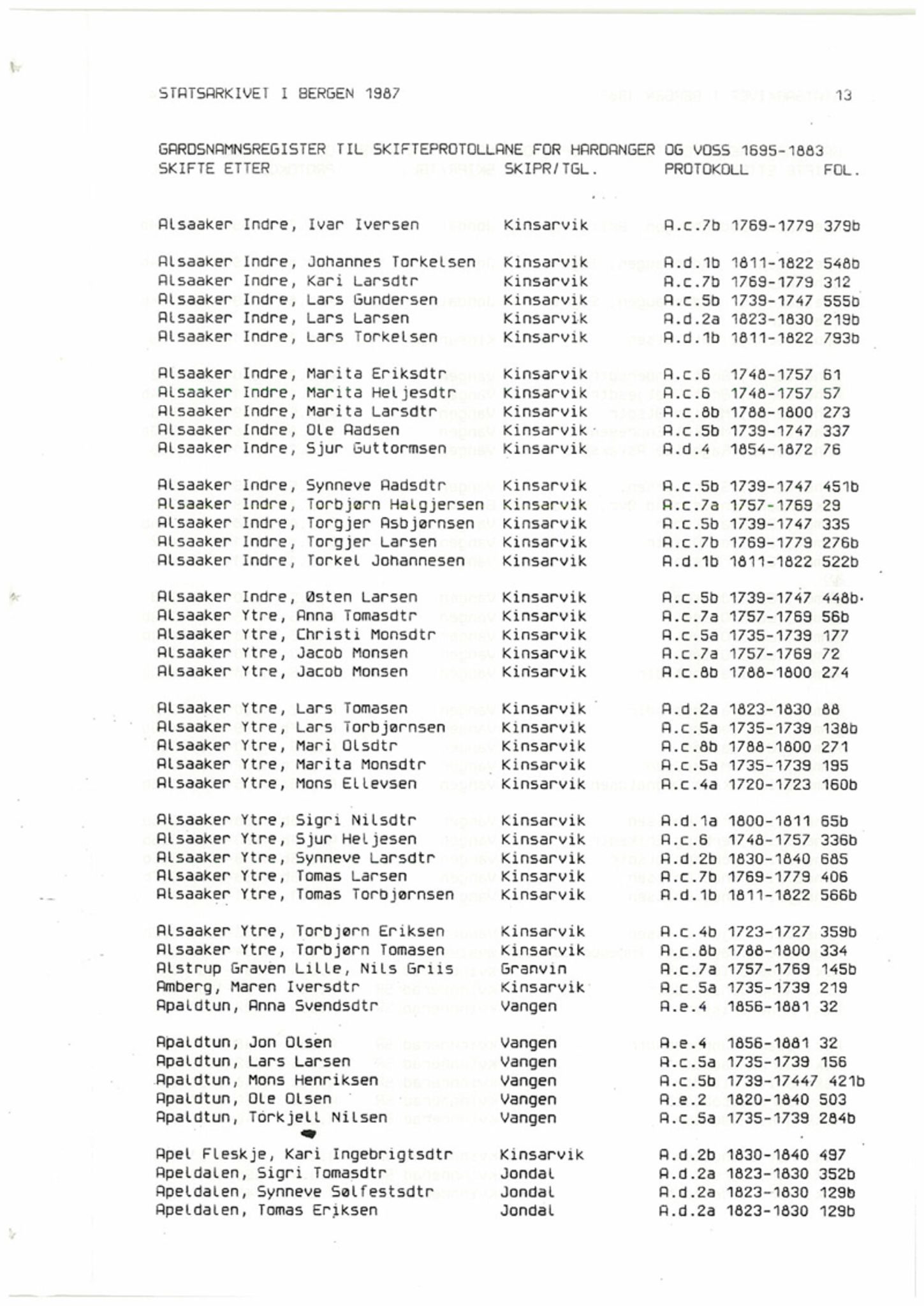 Hardanger og Voss sorenskriveri, SAB/A-2501/4, 1695-1883, p. 1013