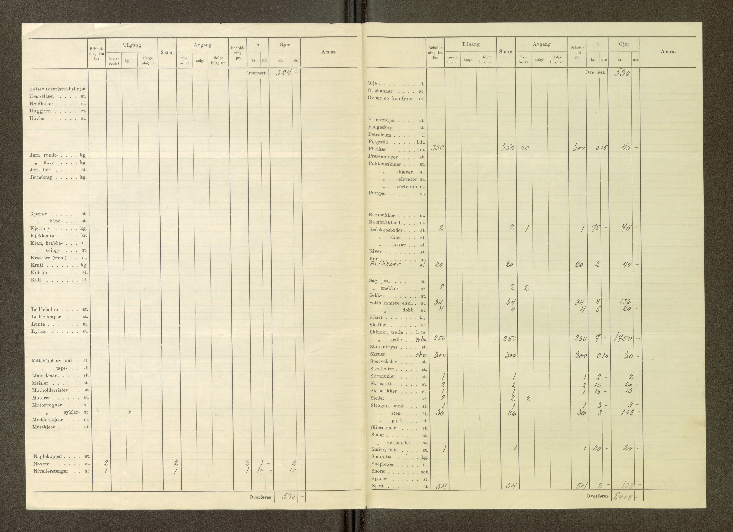 Nordland vegkontor, AV/SAT-A-4181/F/Fa/L0030: Hamarøy/Tysfjord, 1885-1948, p. 73