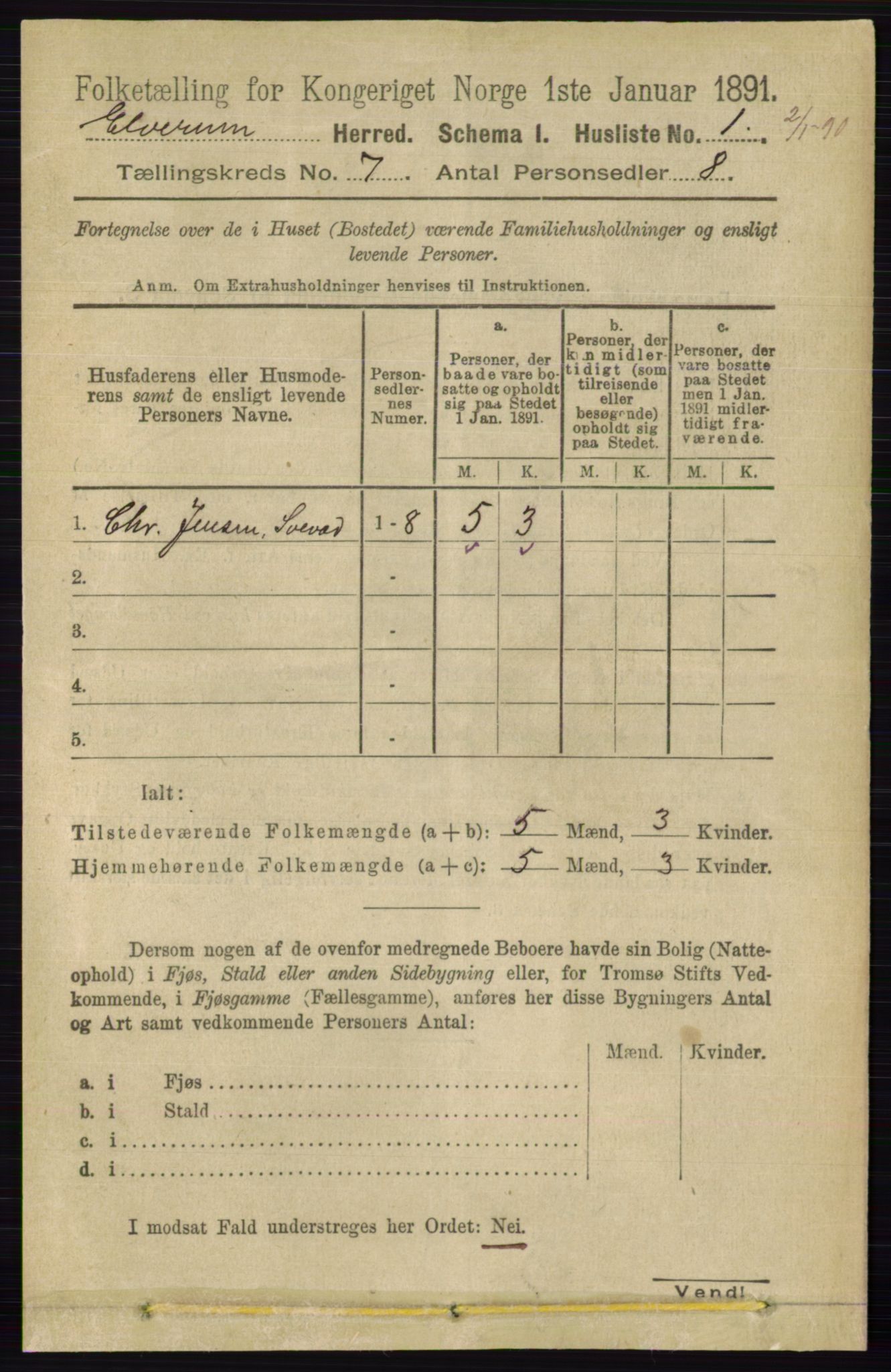 RA, 1891 census for 0427 Elverum, 1891, p. 5450