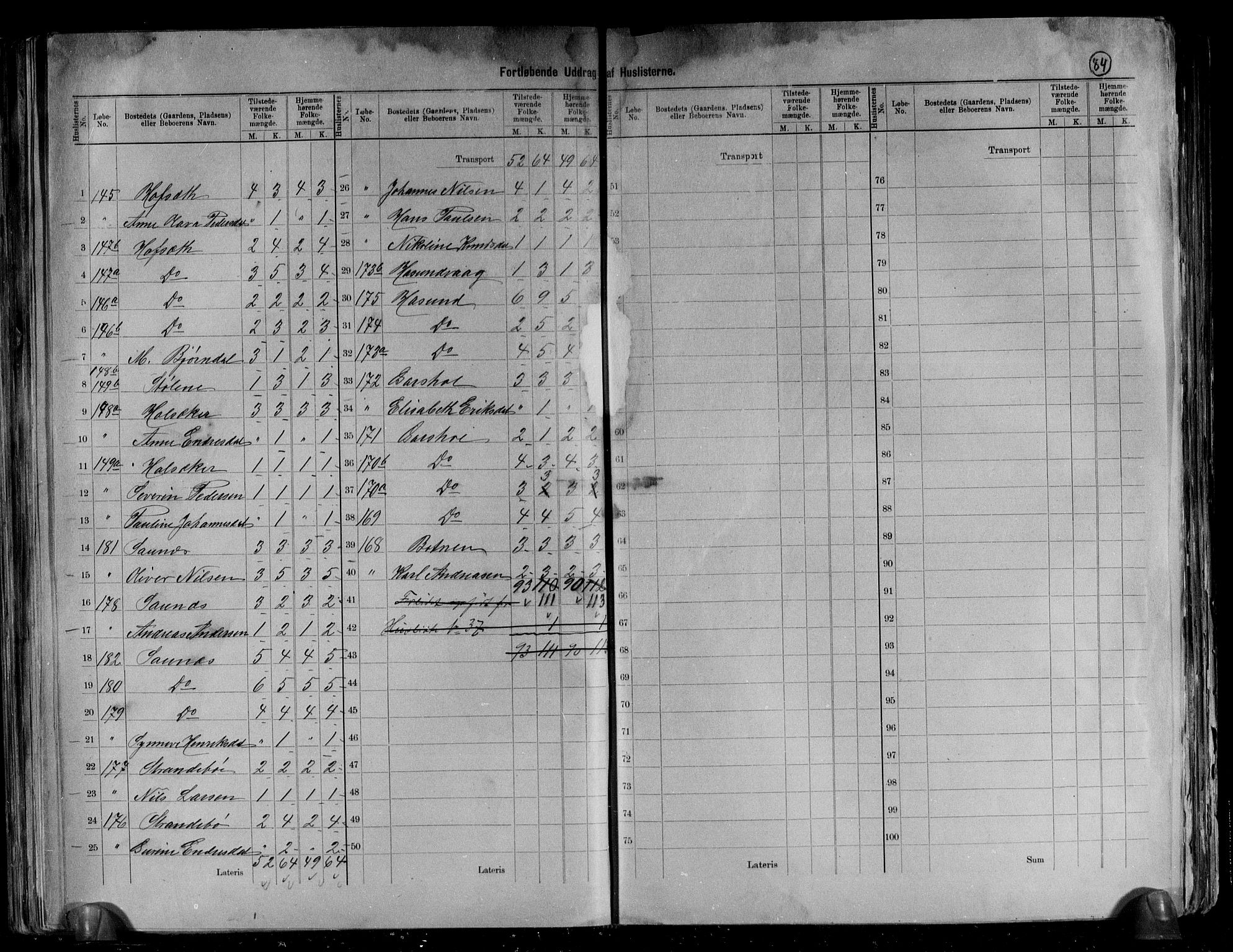 RA, 1891 census for 1516 Ulstein, 1891, p. 9