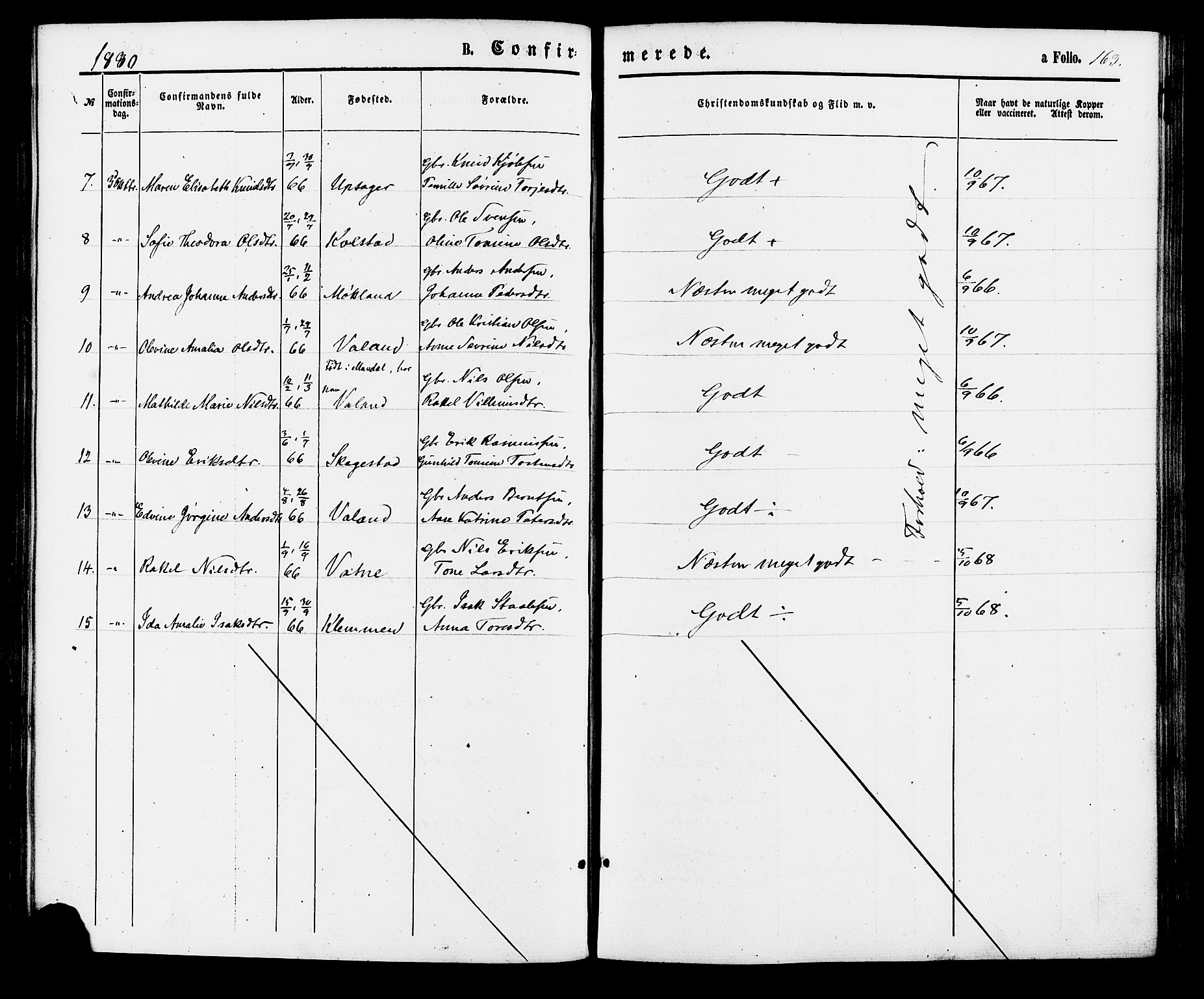 Holum sokneprestkontor, AV/SAK-1111-0022/F/Fa/Faa/L0006: Parish register (official) no. A 6, 1865-1883, p. 163