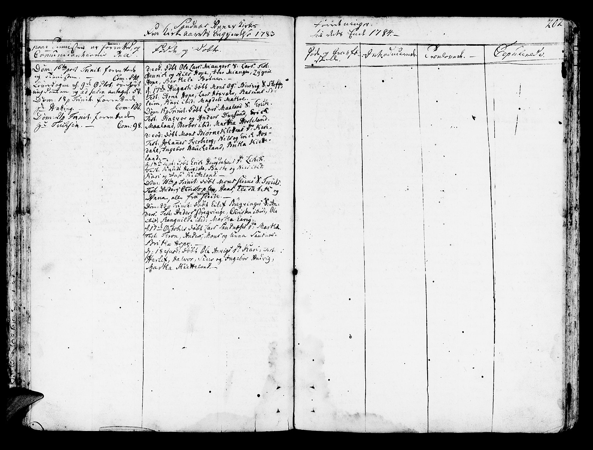 Lindås Sokneprestembete, AV/SAB-A-76701/H/Haa/Haaa/L0004: Parish register (official) no. A 4, 1764-1791, p. 202