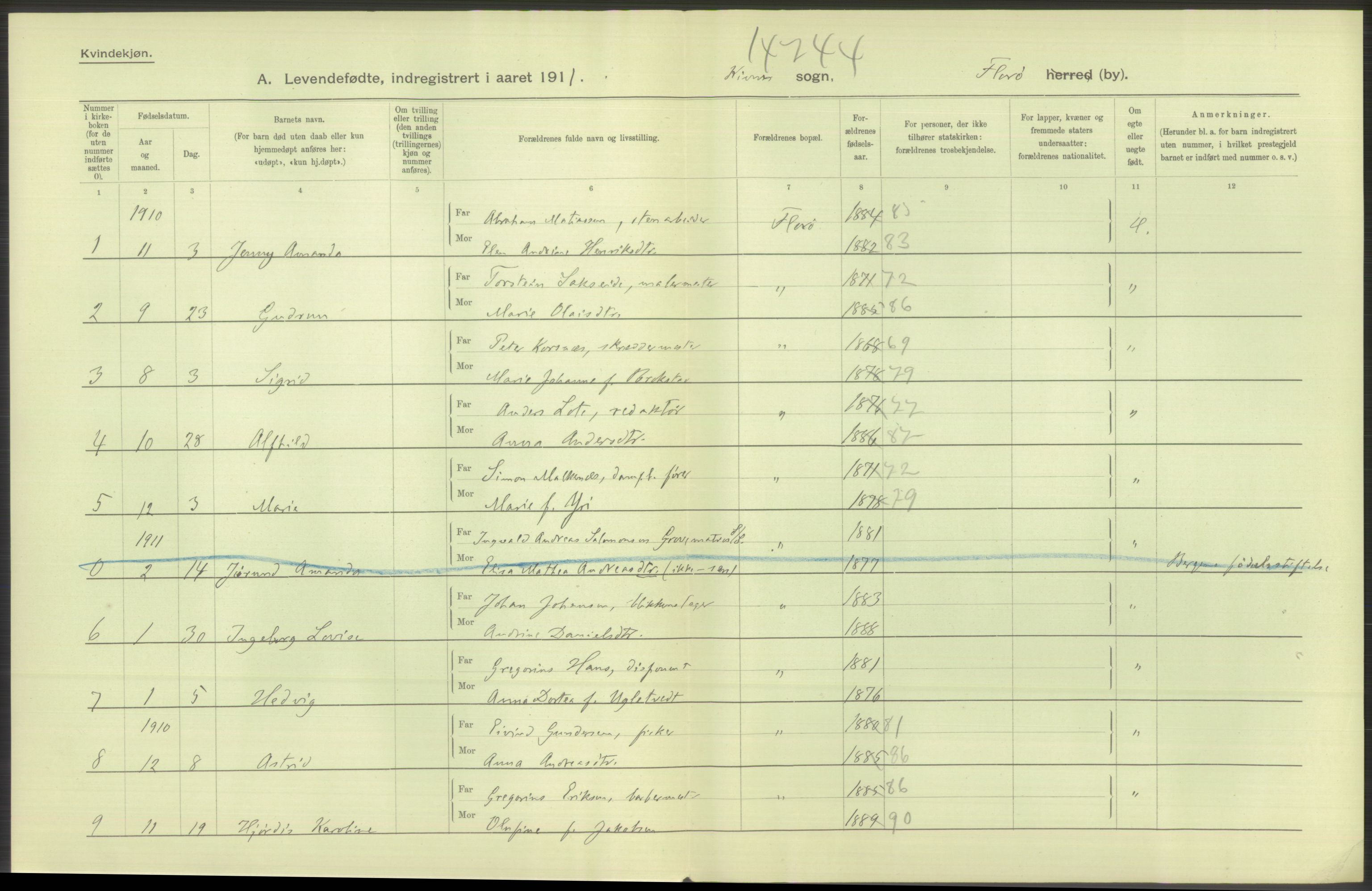 Statistisk sentralbyrå, Sosiodemografiske emner, Befolkning, AV/RA-S-2228/D/Df/Dfb/Dfba/L0035: Florø by:  Levendefødte menn og kvinner, gifte, døde, dødfødte., 1911, p. 4