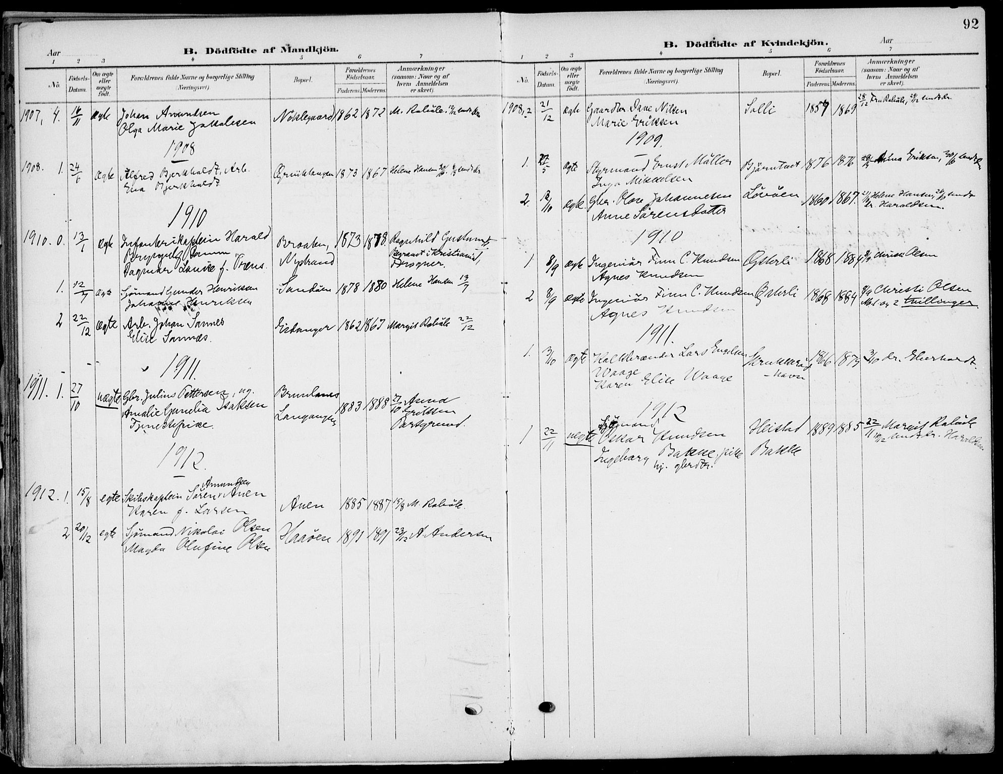 Eidanger kirkebøker, SAKO/A-261/F/Fa/L0013: Parish register (official) no. 13, 1900-1913, p. 92