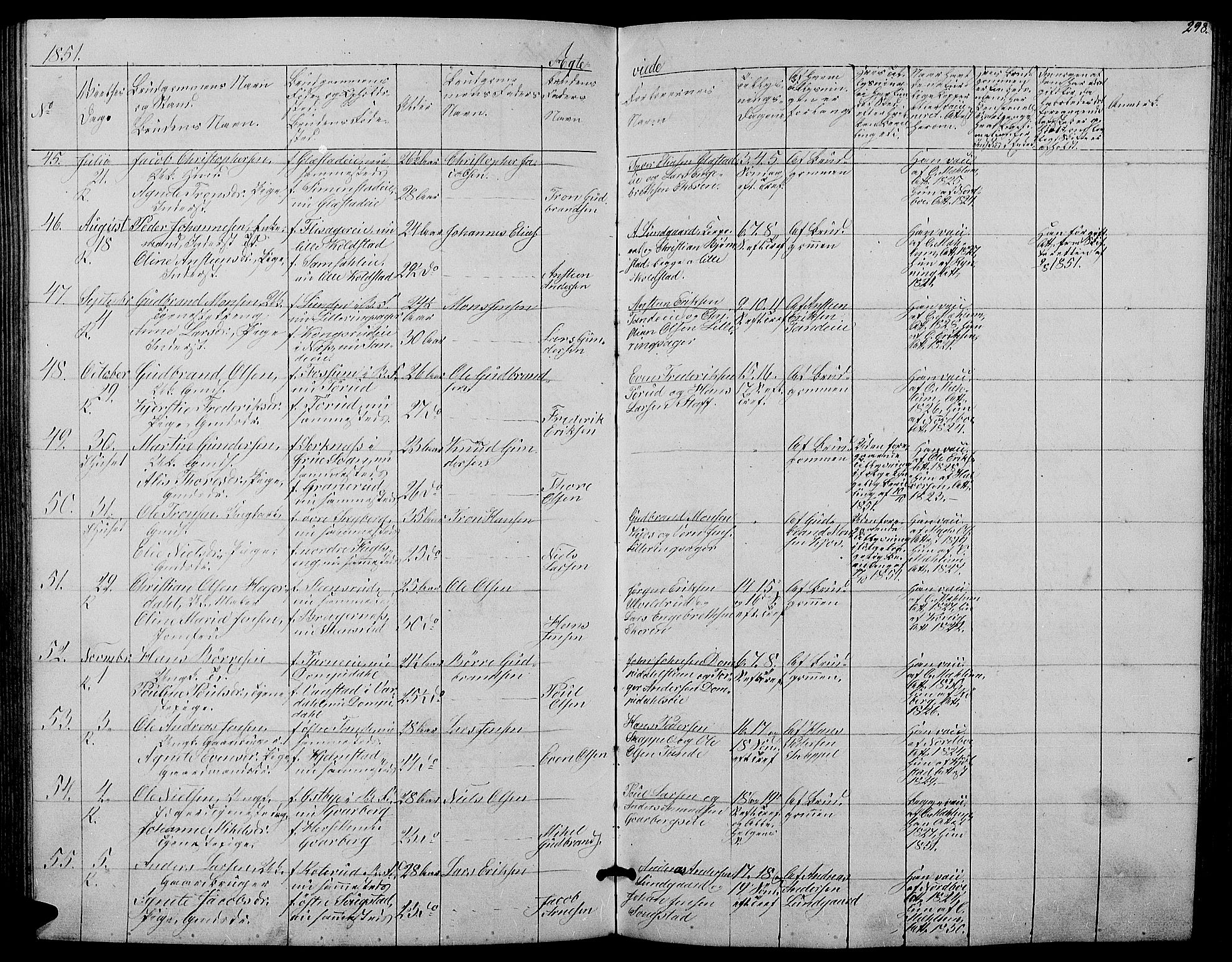 Ringsaker prestekontor, SAH/PREST-014/L/La/L0006: Parish register (copy) no. 6, 1851-1860, p. 298