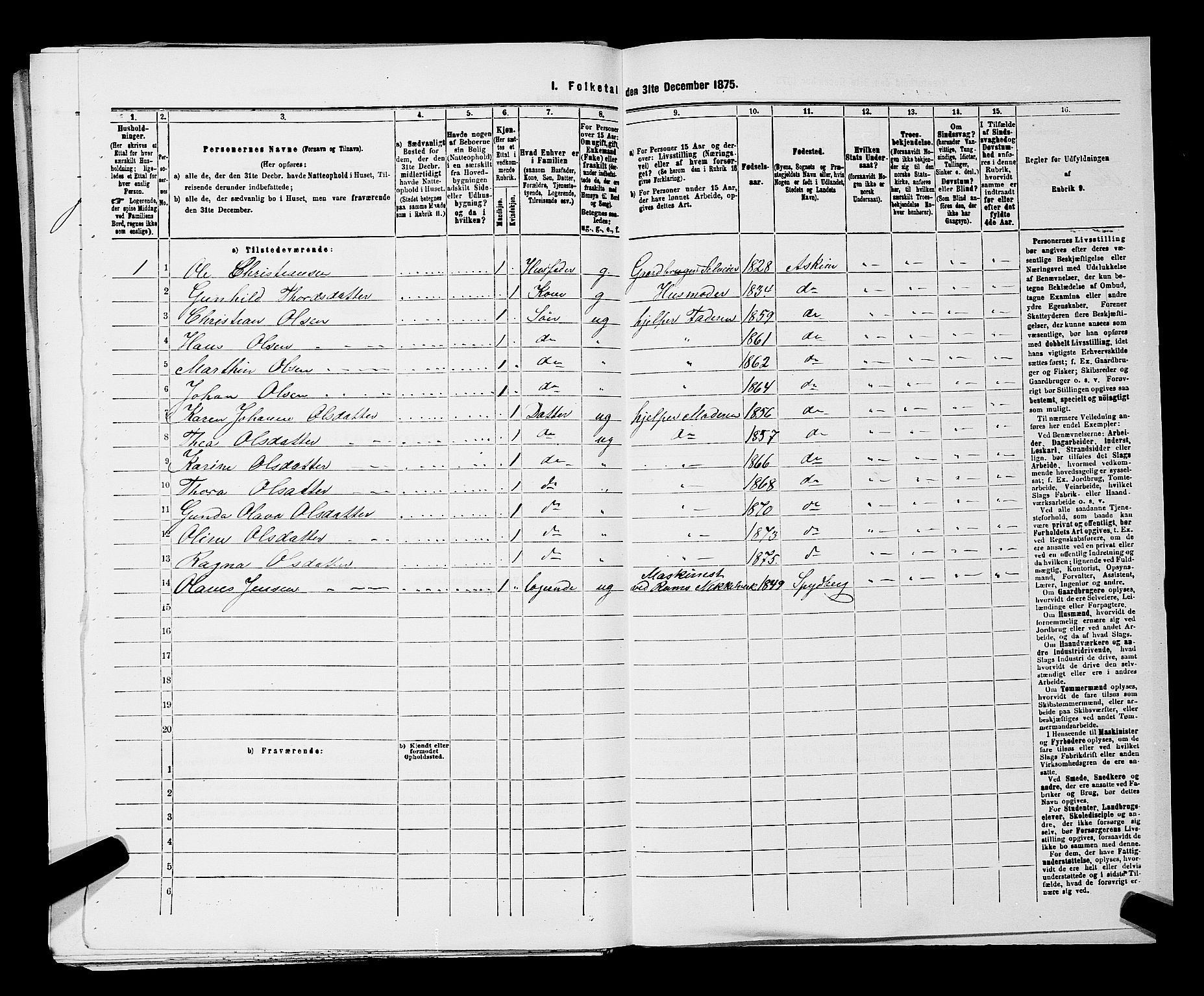 RA, 1875 census for 0124P Askim, 1875, p. 702